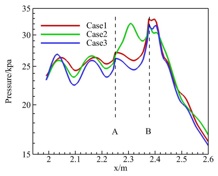 Applsci 14 04916 g016