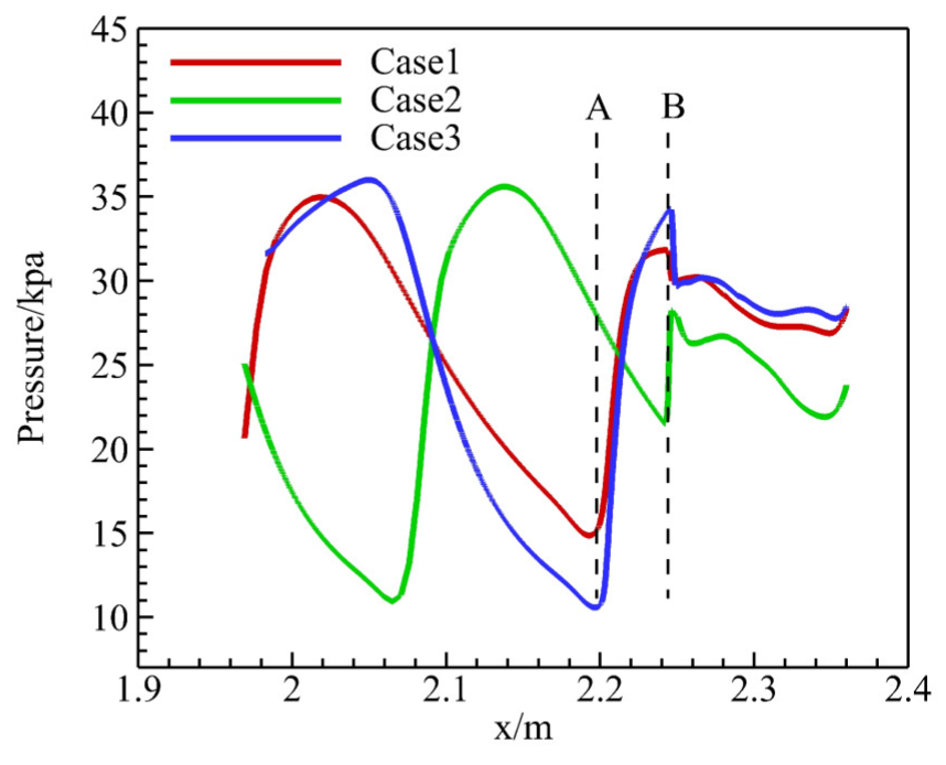 Applsci 14 04916 g017