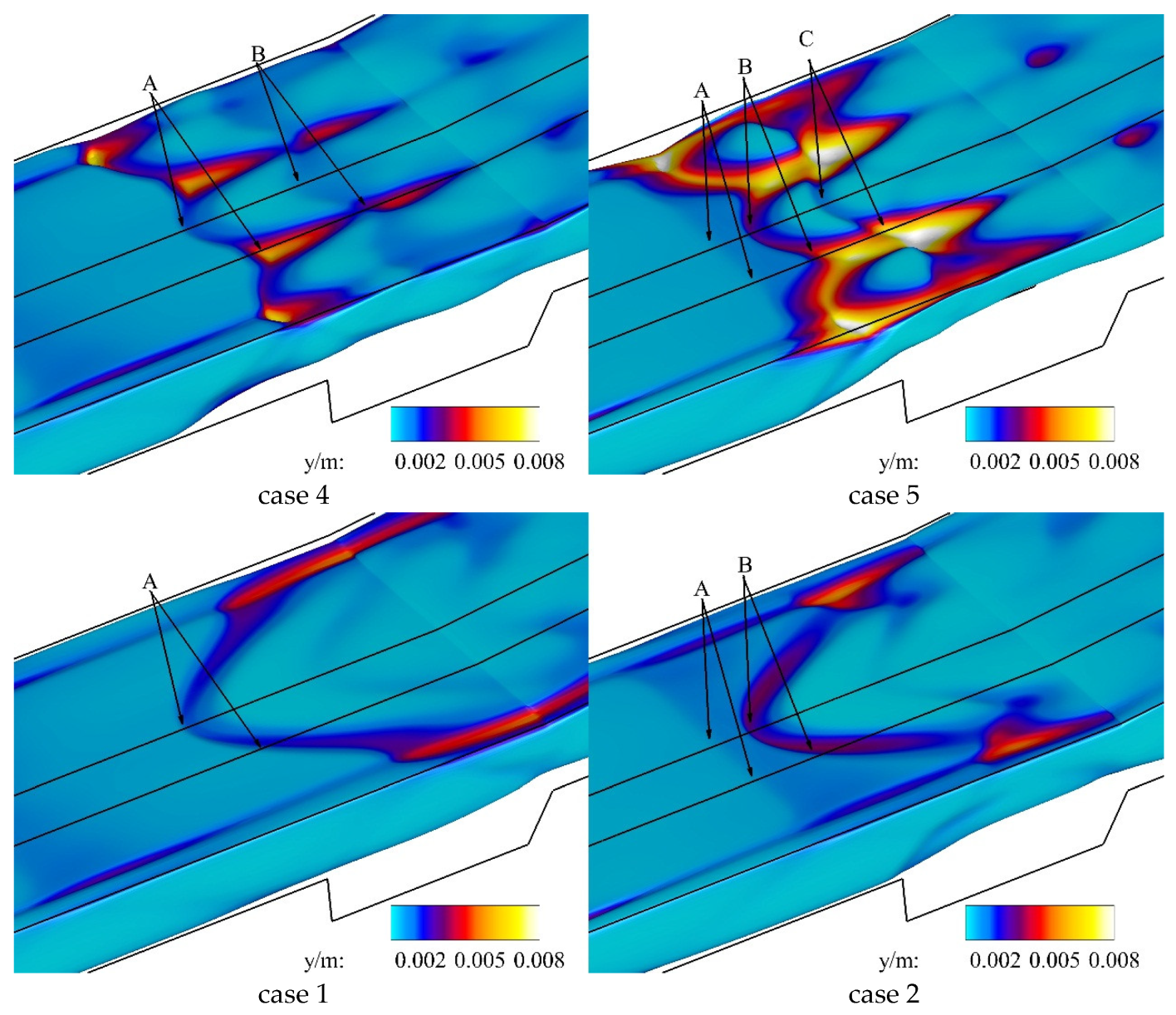 Applsci 14 04916 g021