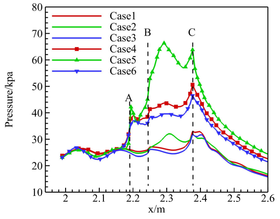 Applsci 14 04916 g024