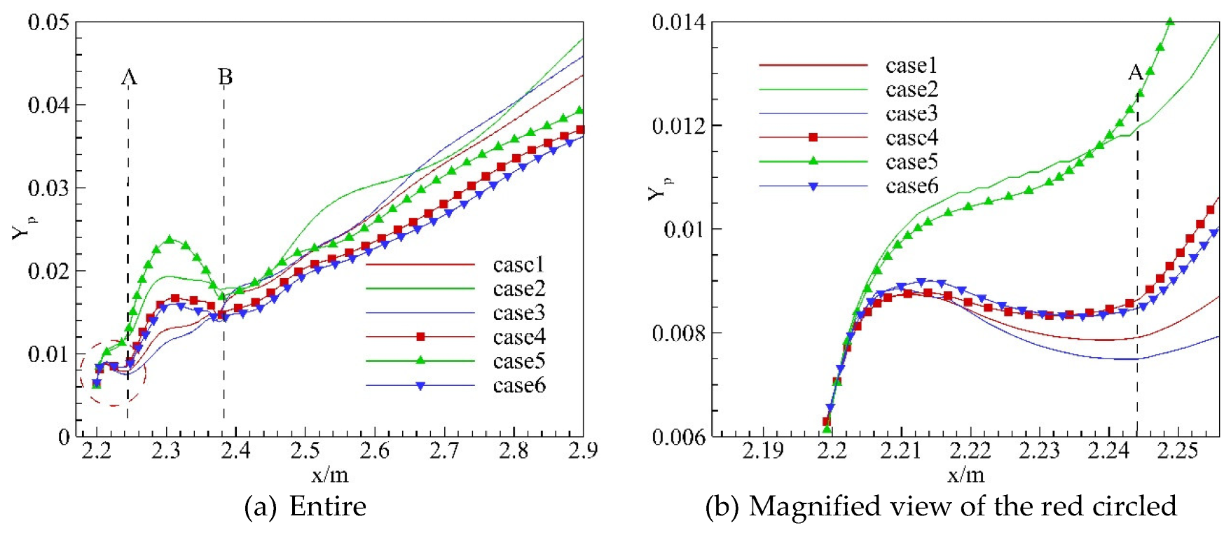 Applsci 14 04916 g026