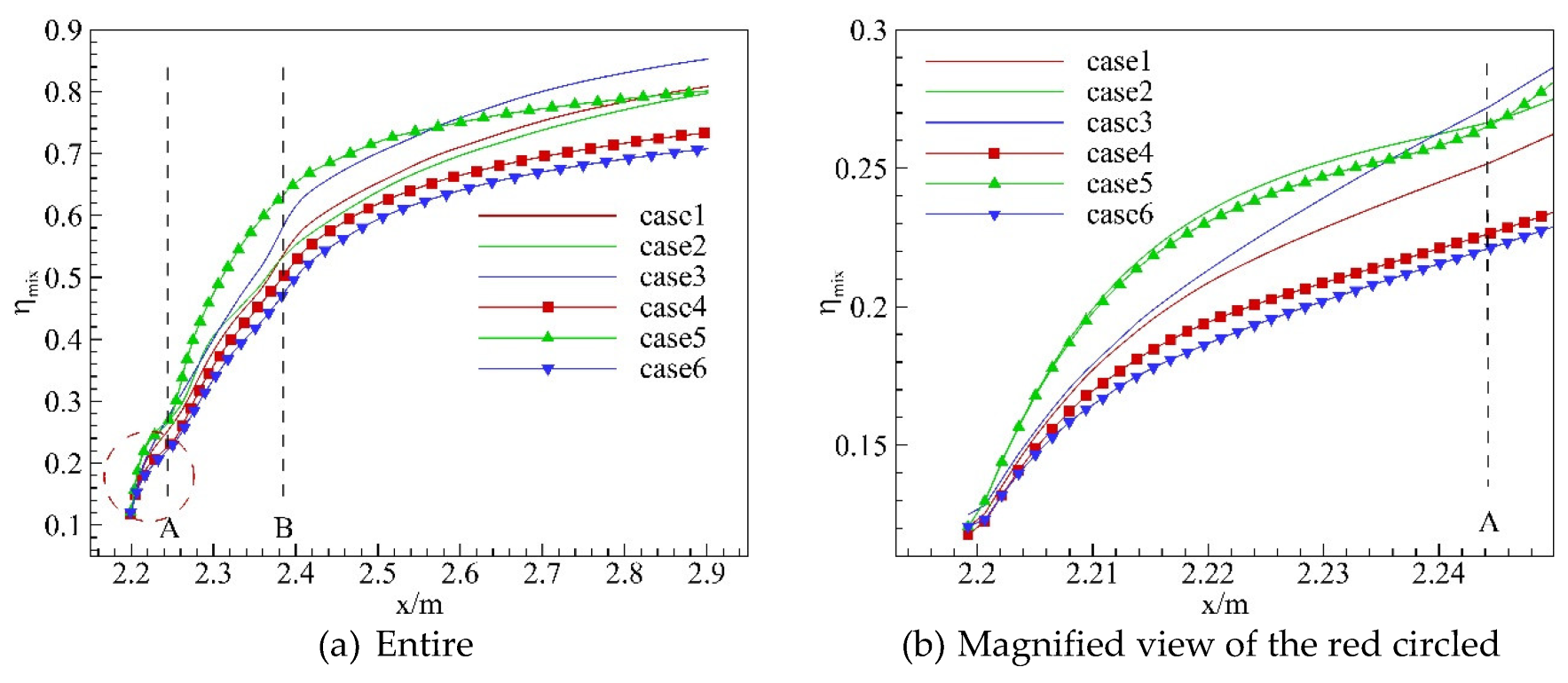 Applsci 14 04916 g028