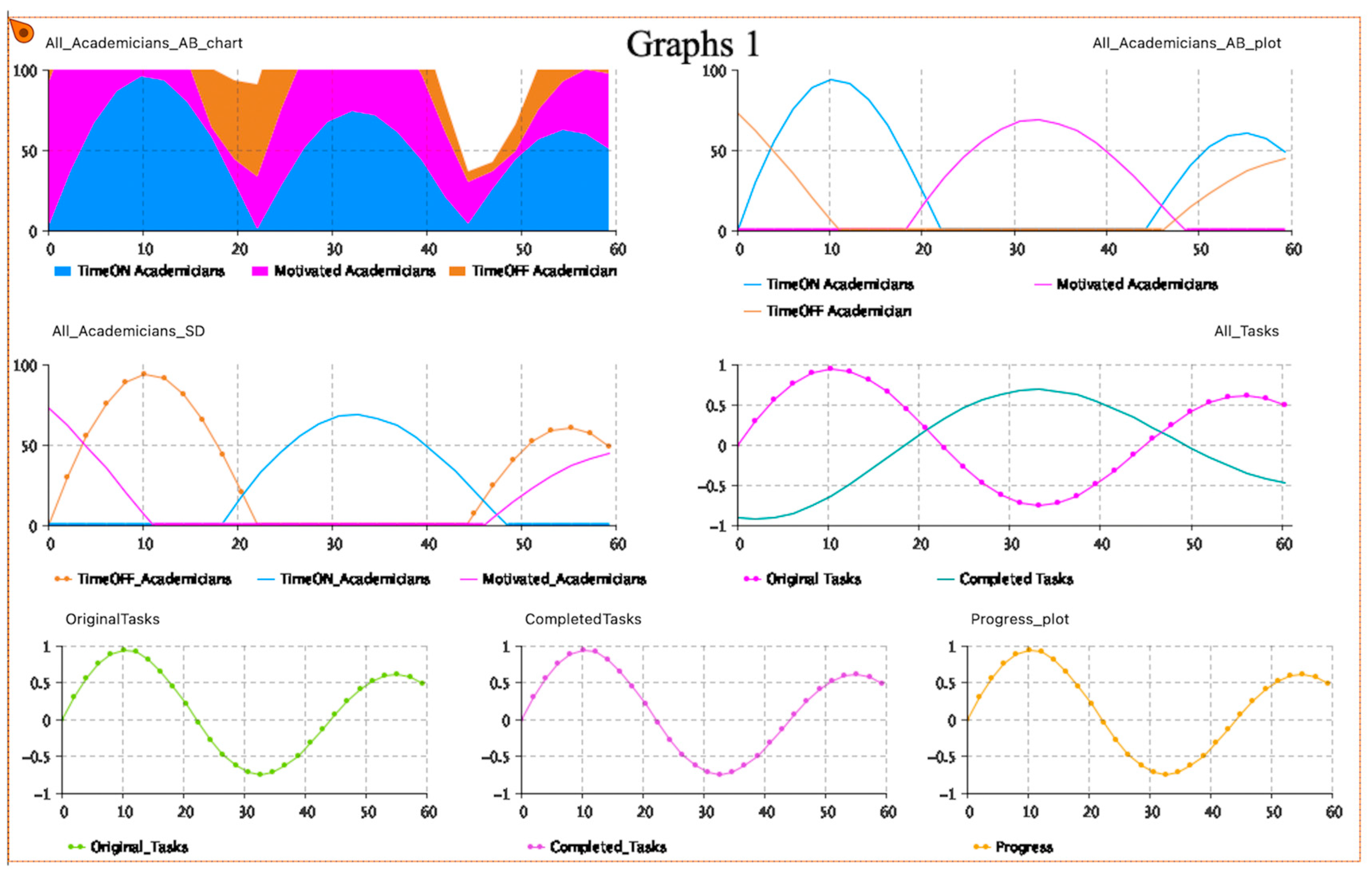 Applsci 14 04918 g004