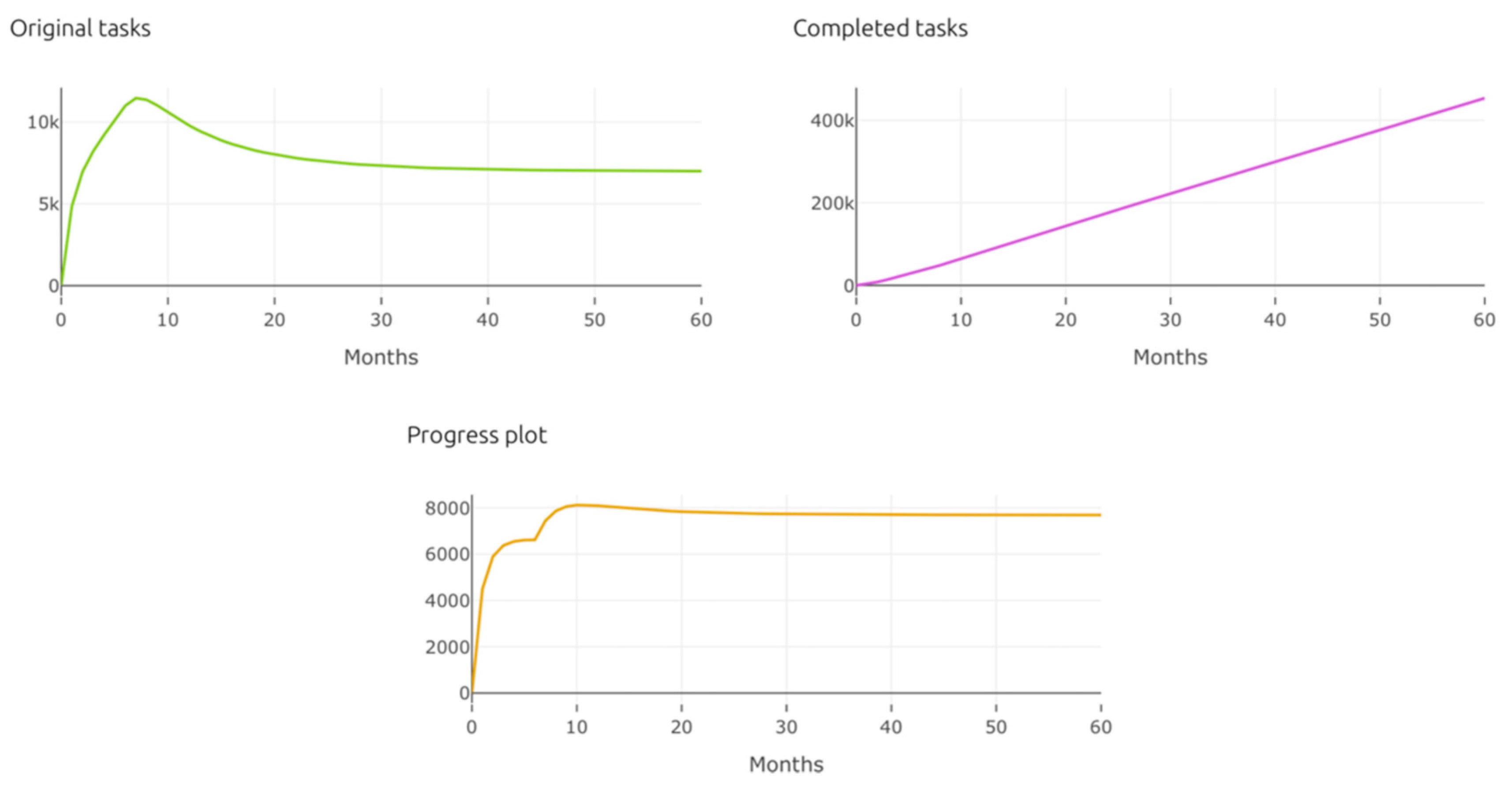 Applsci 14 04918 g009