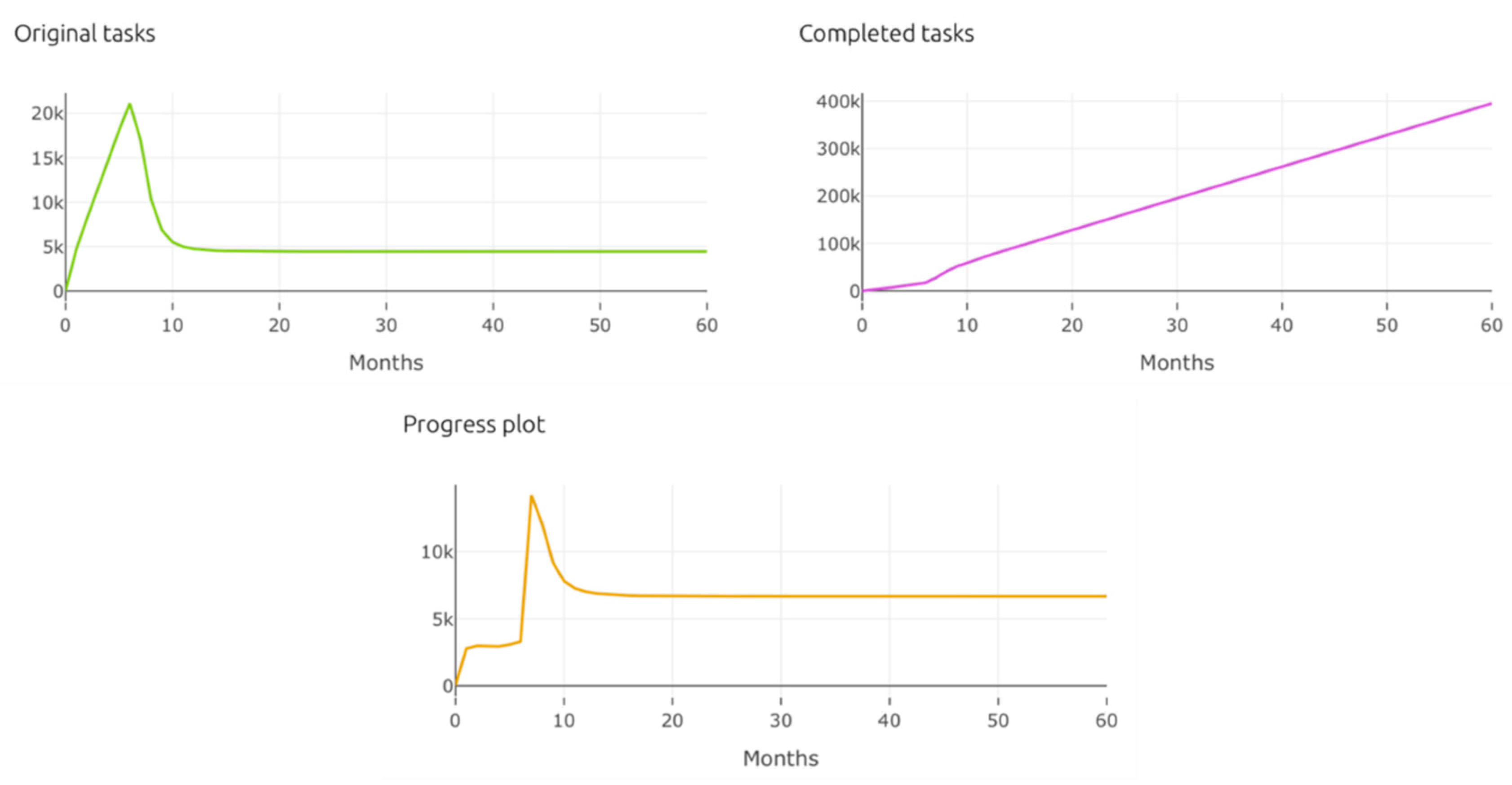 Applsci 14 04918 g011