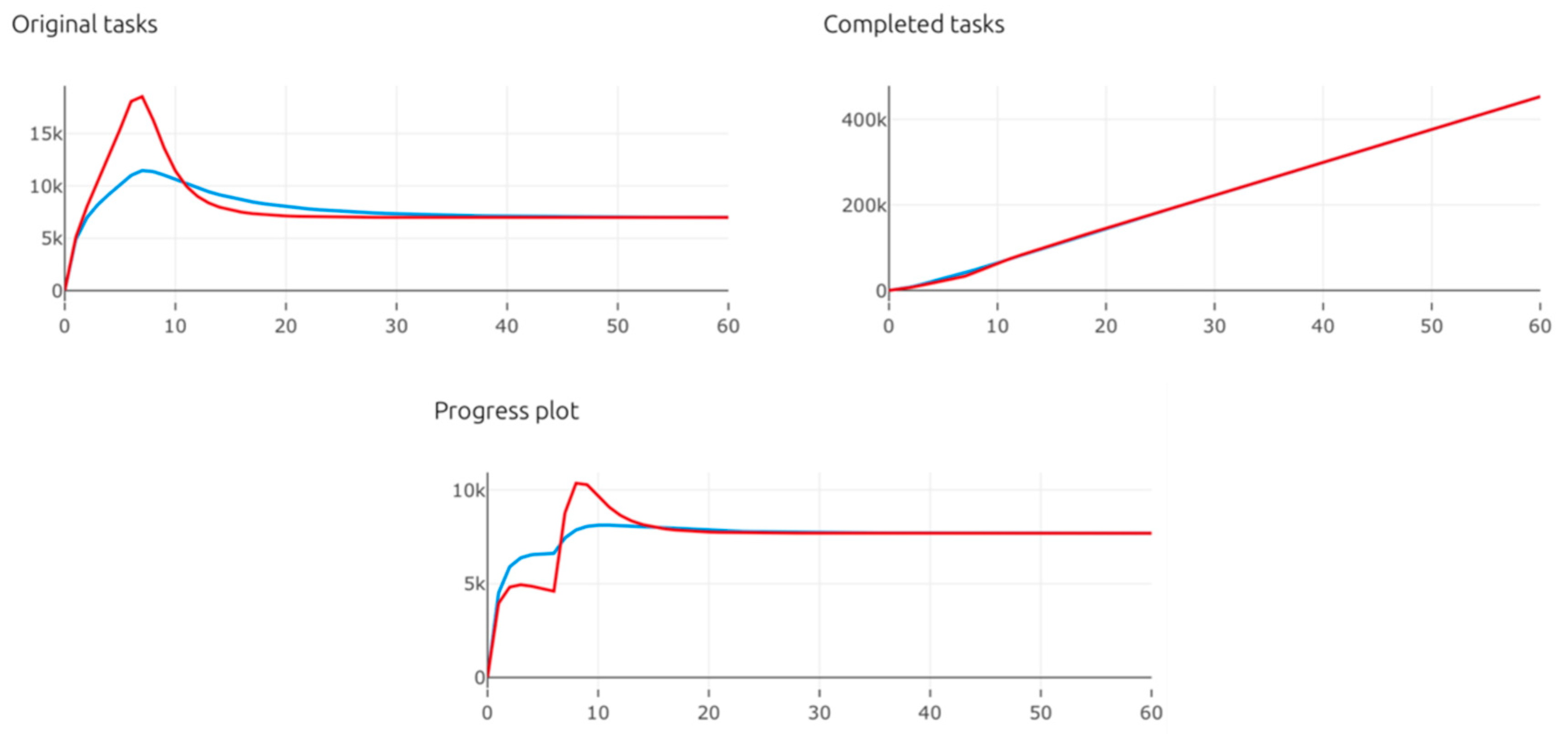 Applsci 14 04918 g013