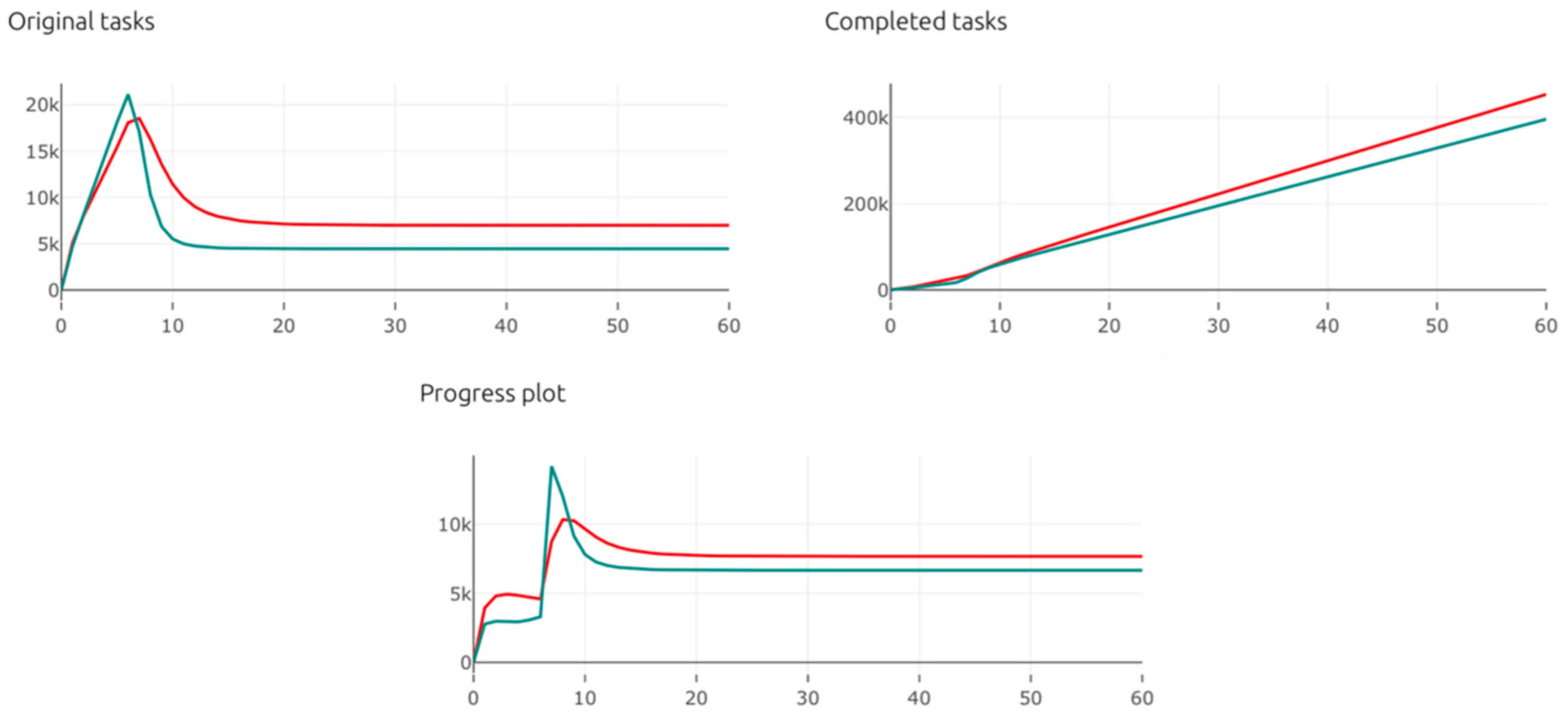 Applsci 14 04918 g015