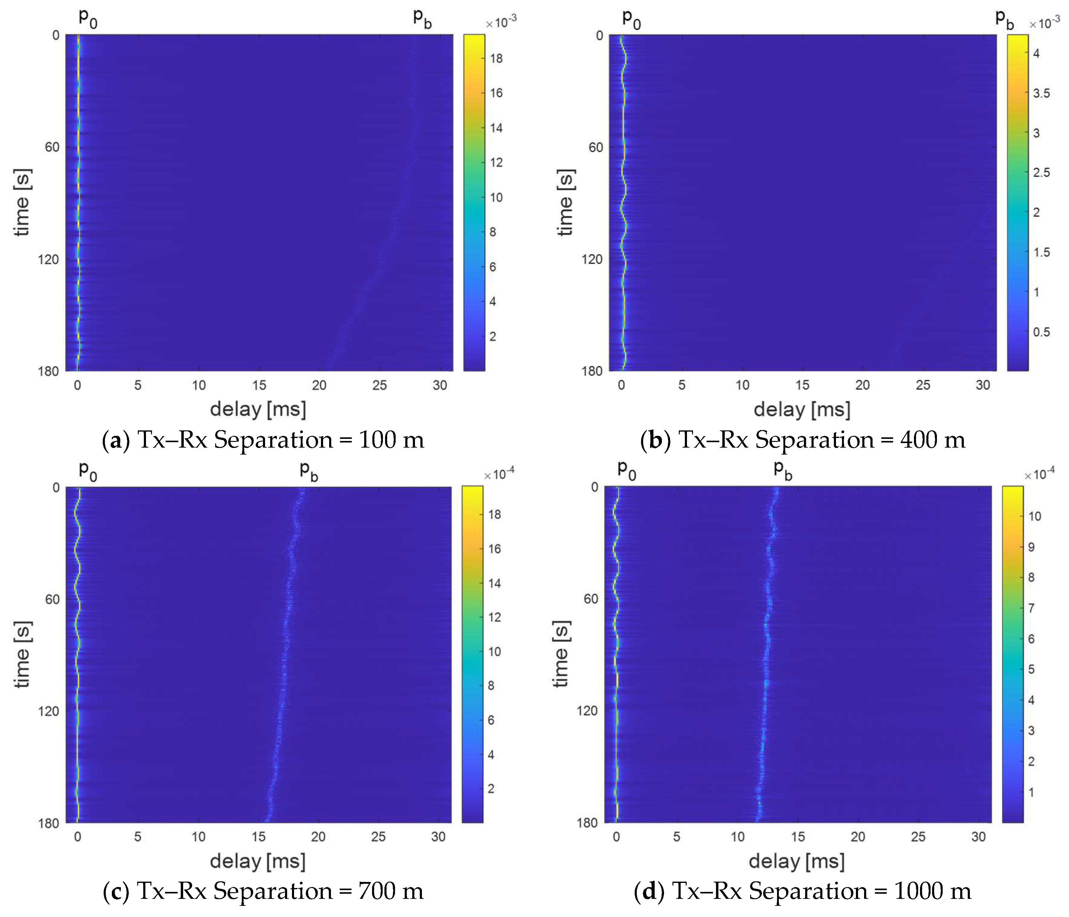 Applsci 14 04921 g003