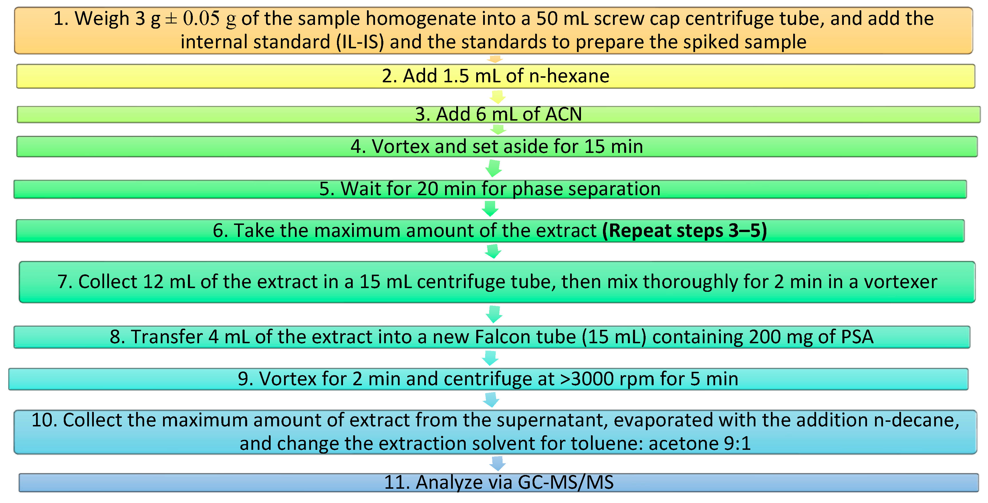 Applsci 14 04923 g001