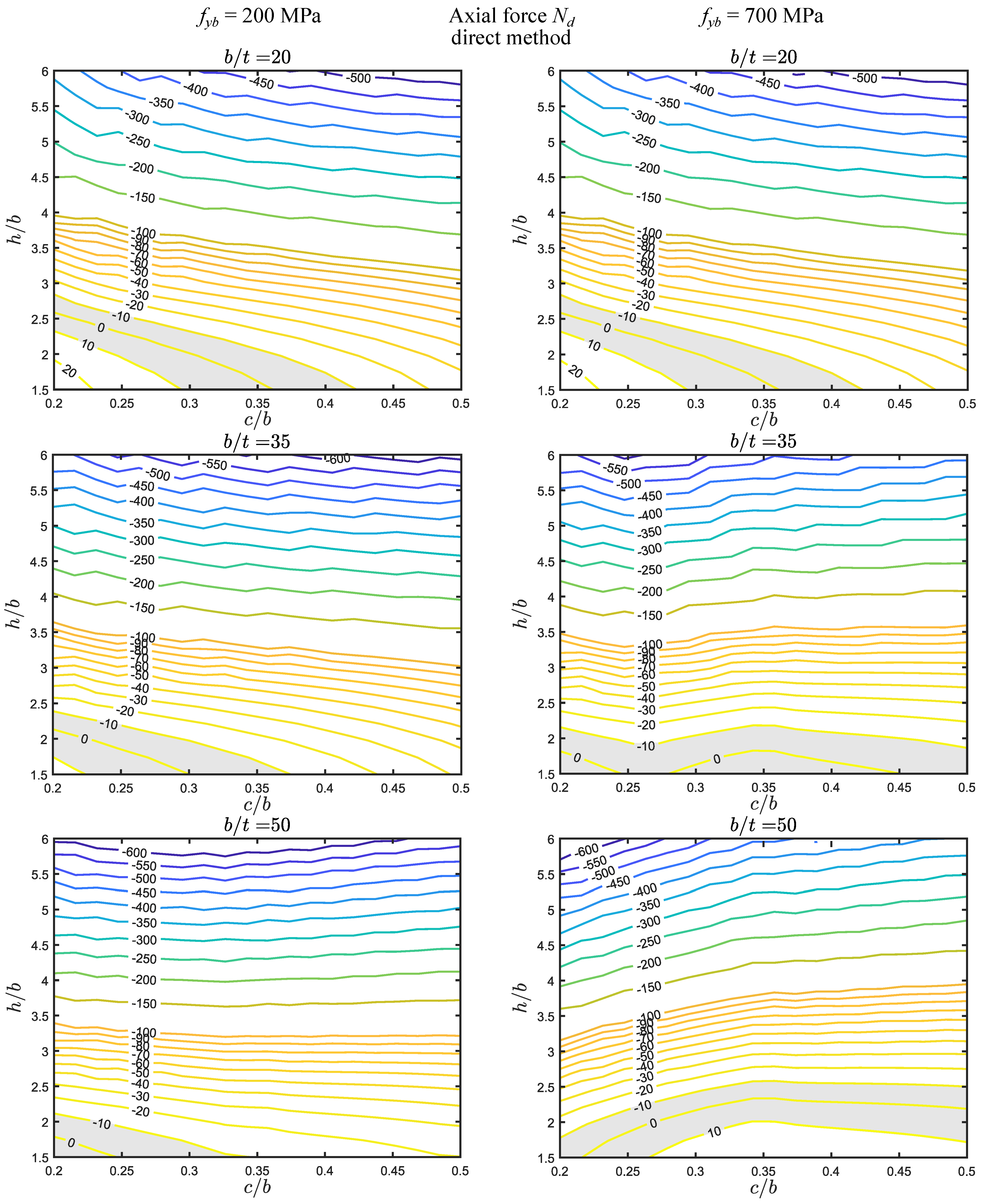 Applsci 14 04924 g004