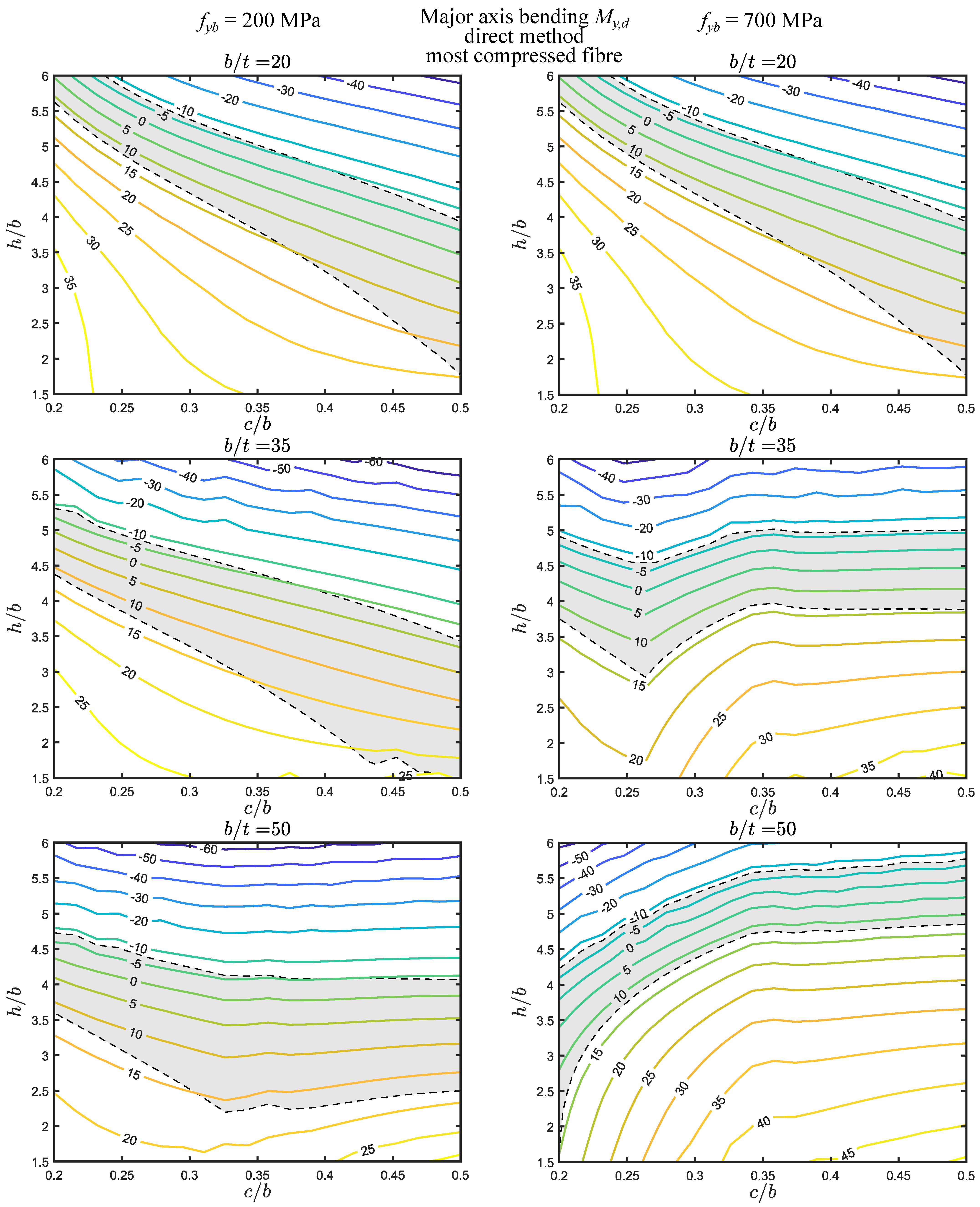 Applsci 14 04924 g008