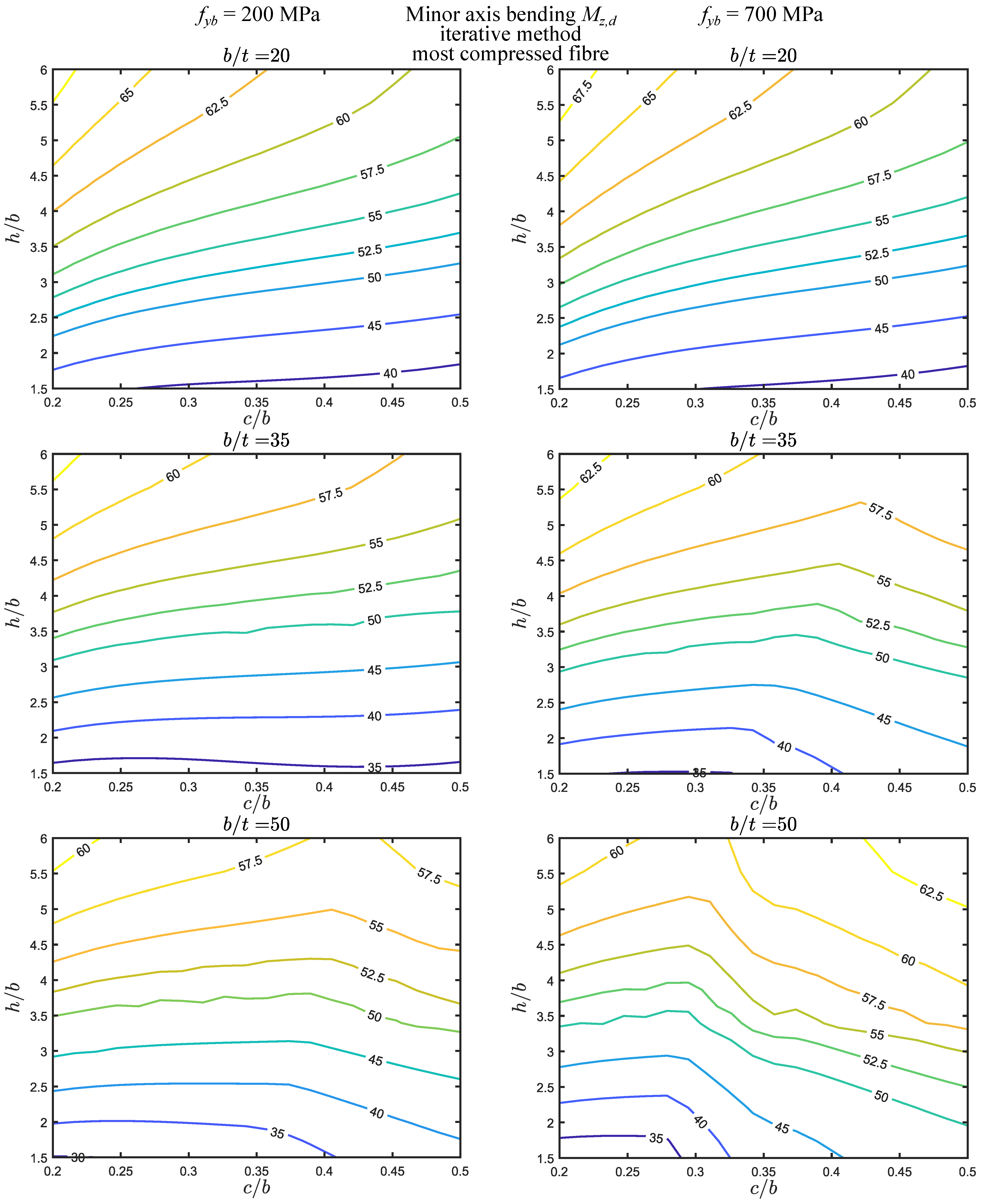Applsci 14 04924 g013