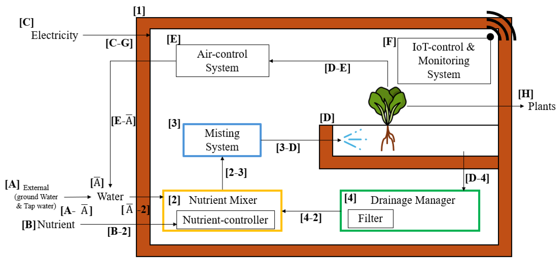 Applsci 14 04931 g001