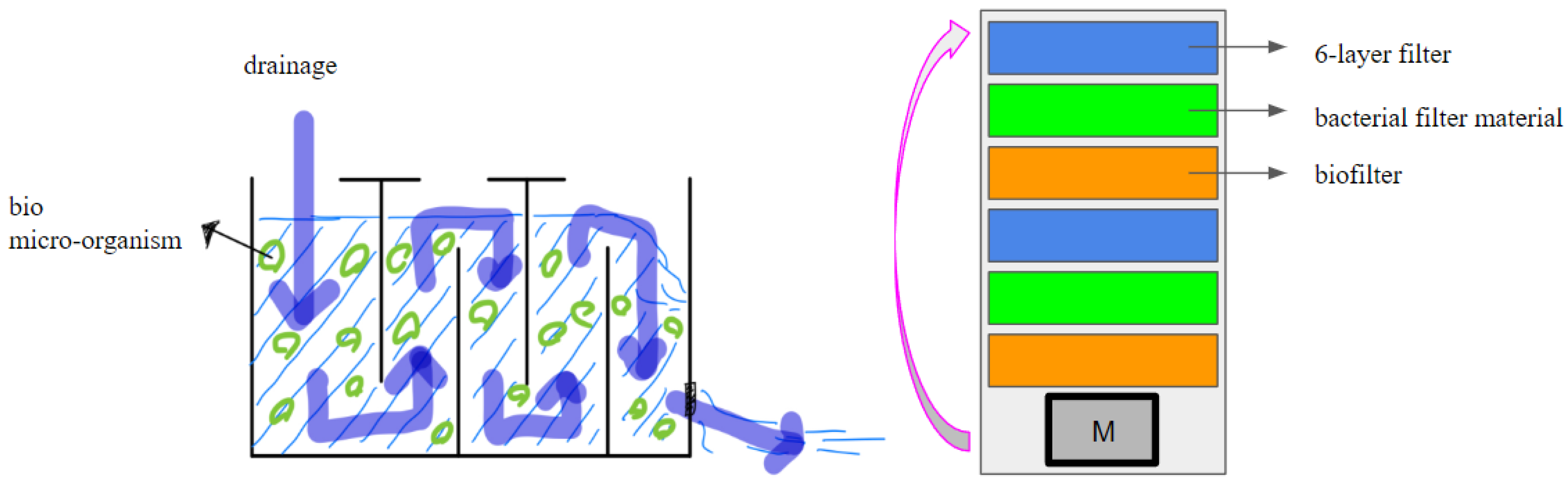 Applsci 14 04931 g006