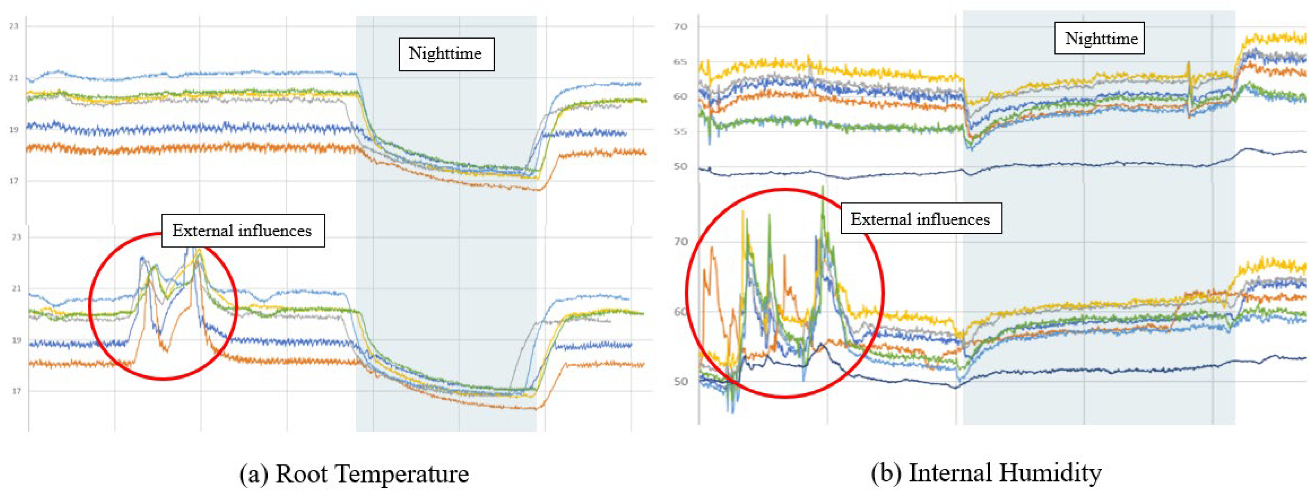 Applsci 14 04931 g009