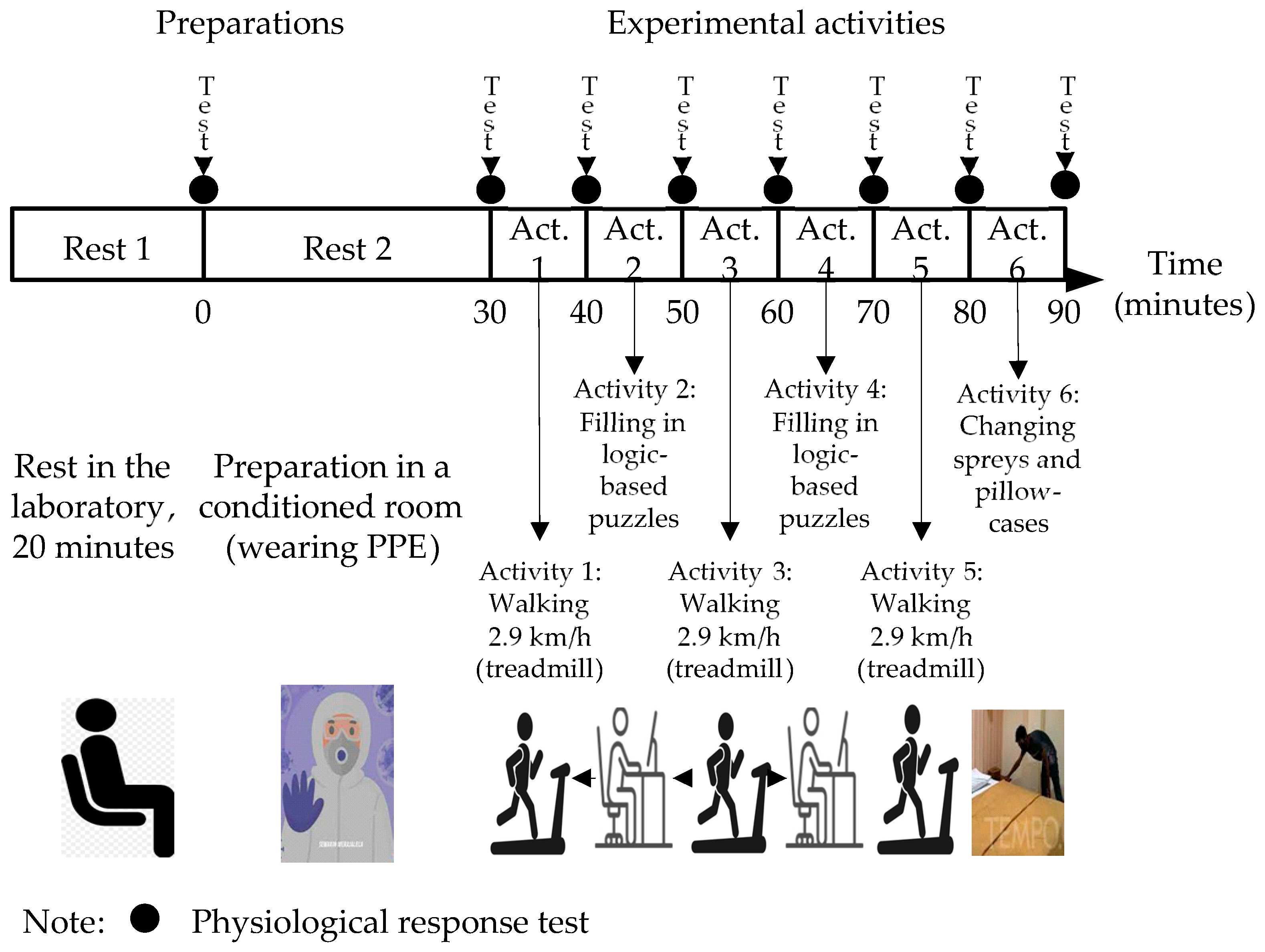 Applsci 14 04932 g005