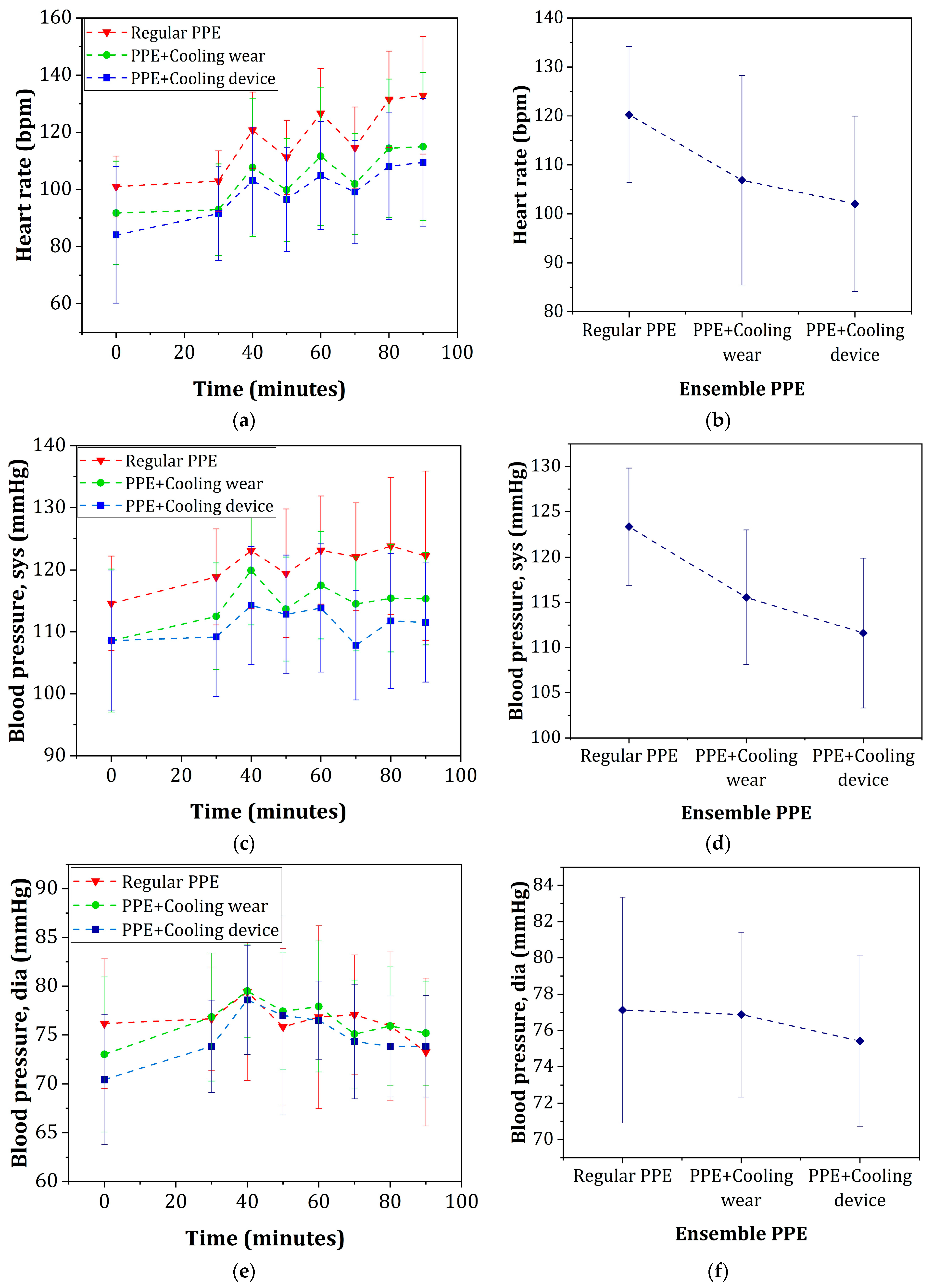 Applsci 14 04932 g010