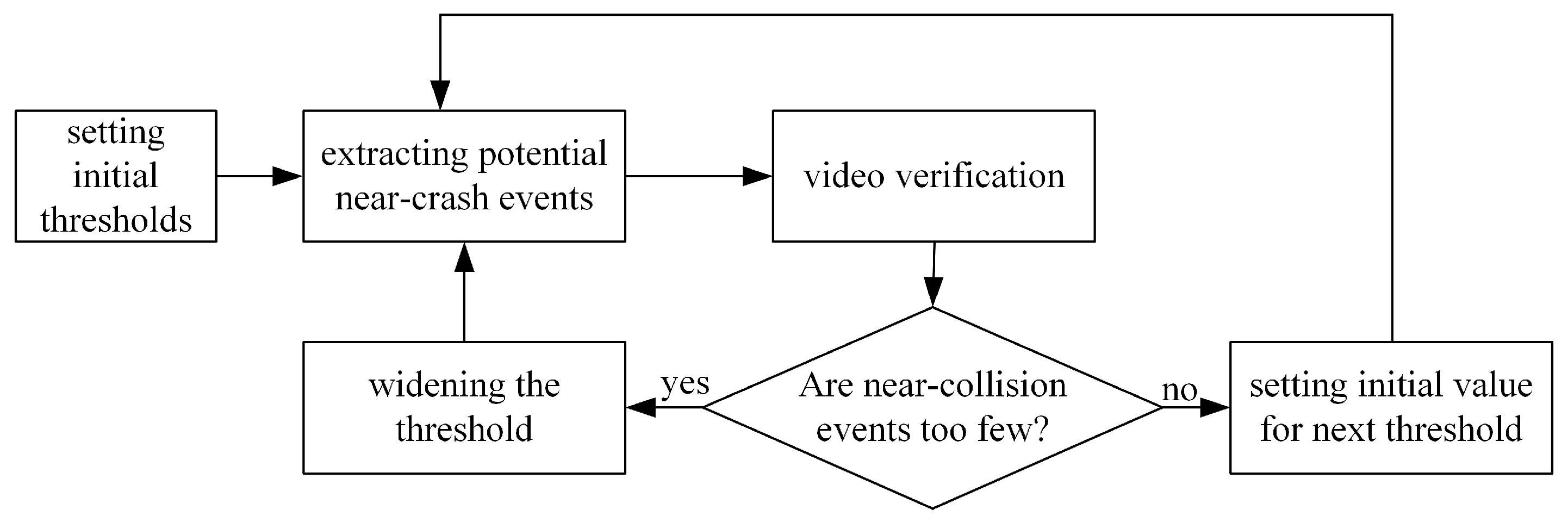 Applsci 14 04934 g003