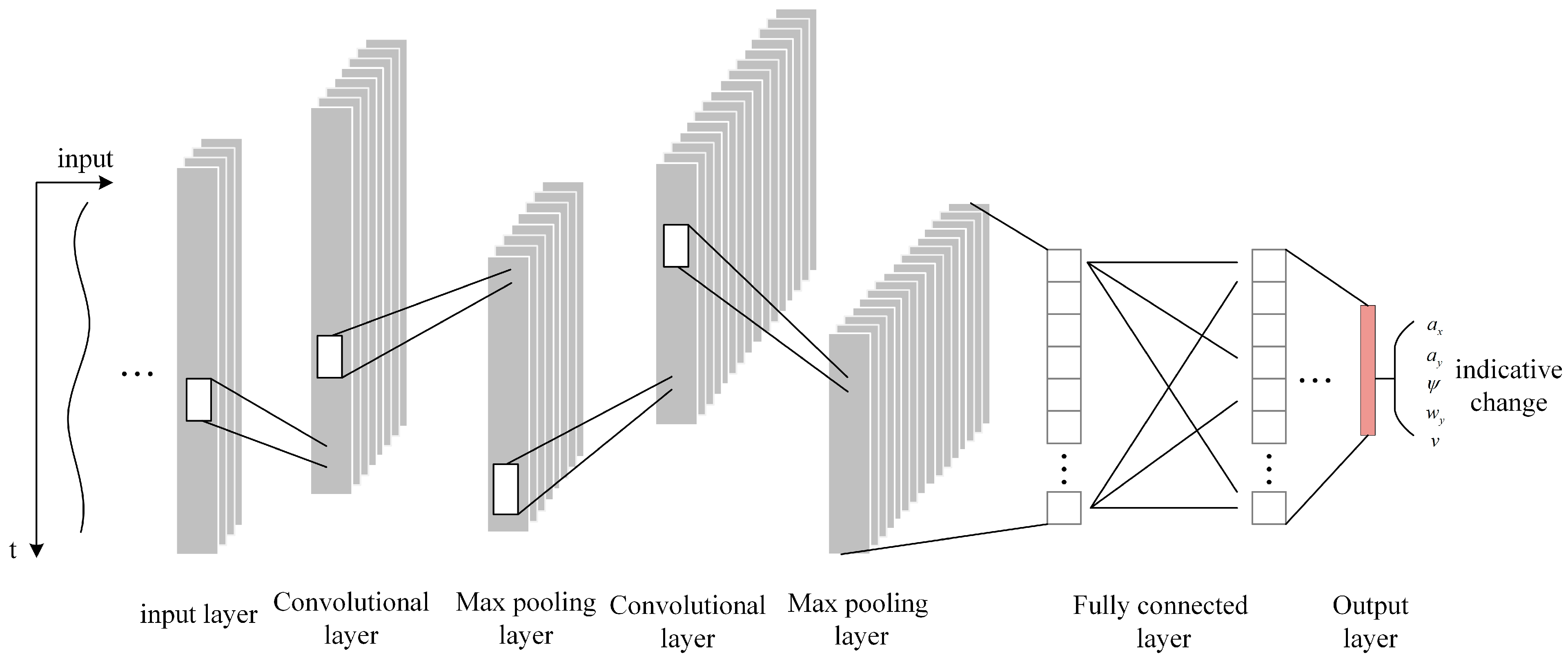 Applsci 14 04934 g005
