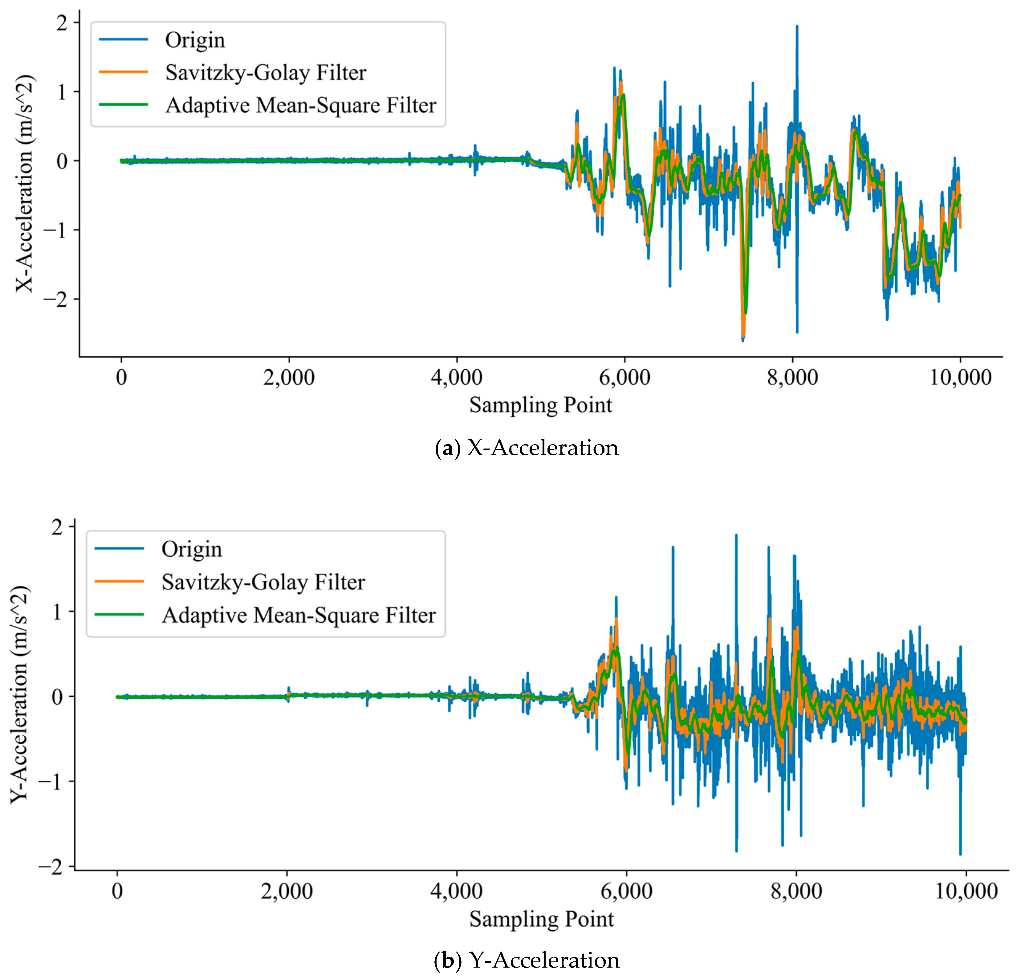 Applsci 14 04934 g007
