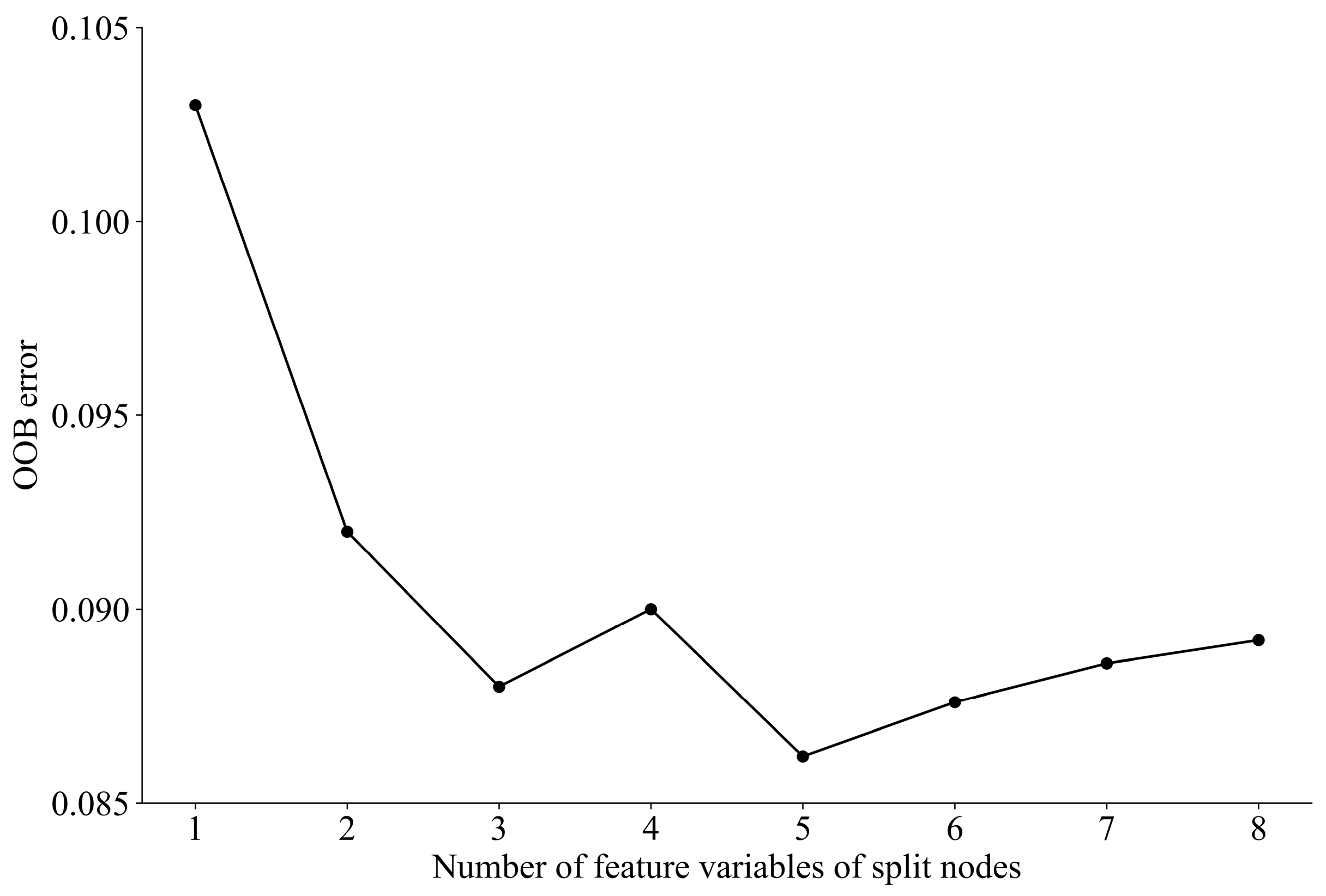 Applsci 14 04934 g008