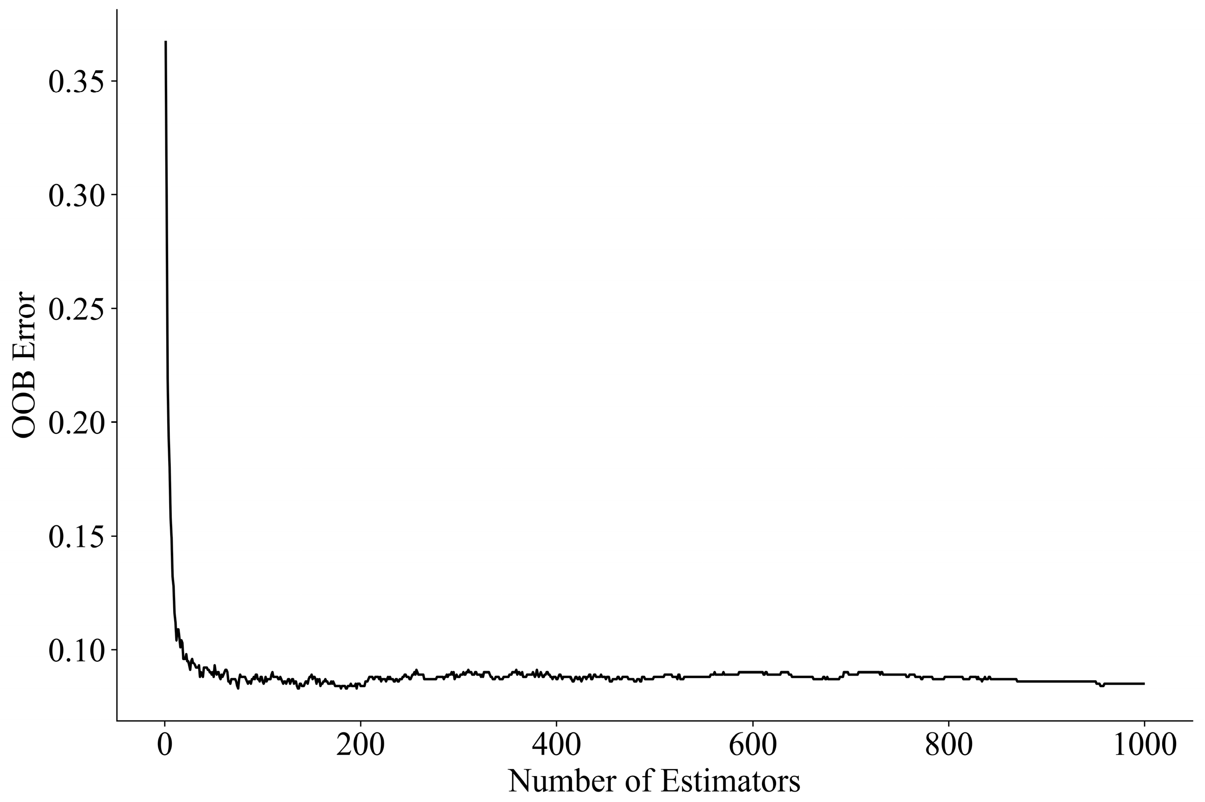 Applsci 14 04934 g009