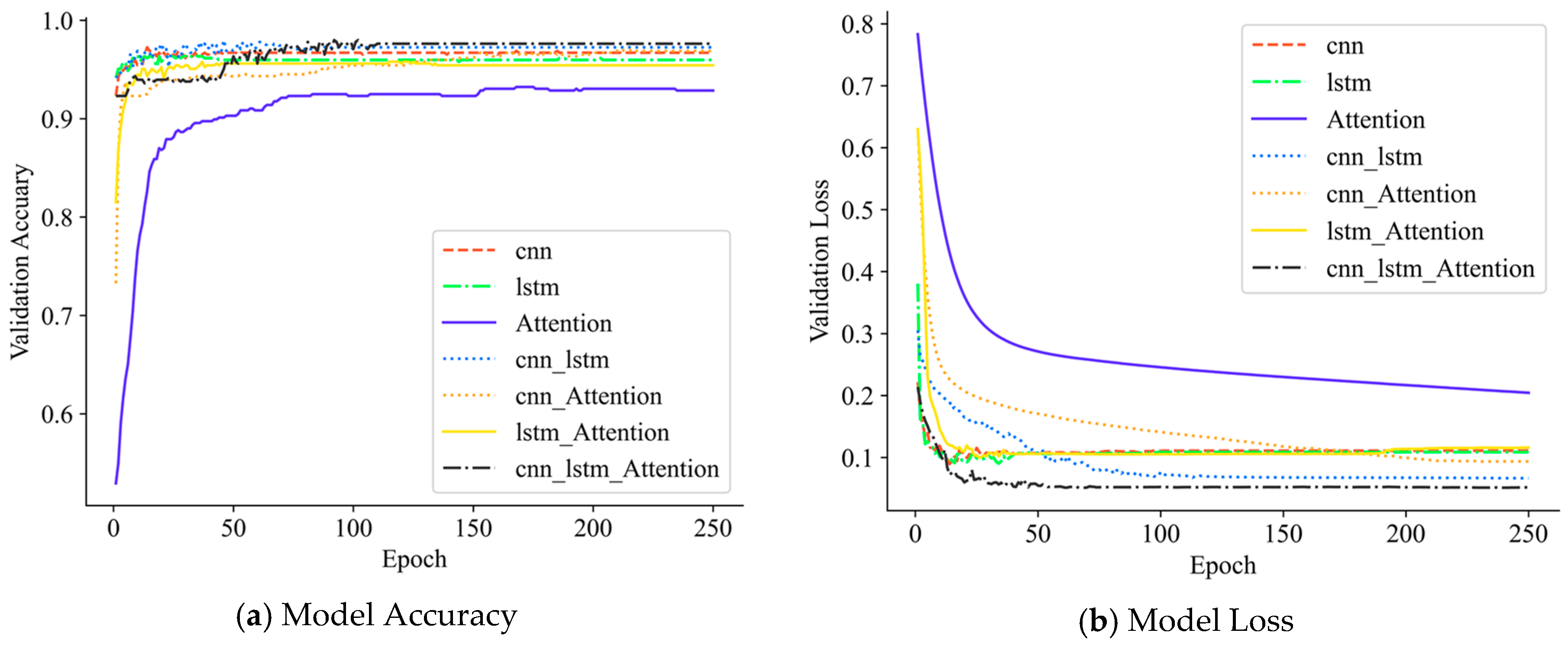 Applsci 14 04934 g010