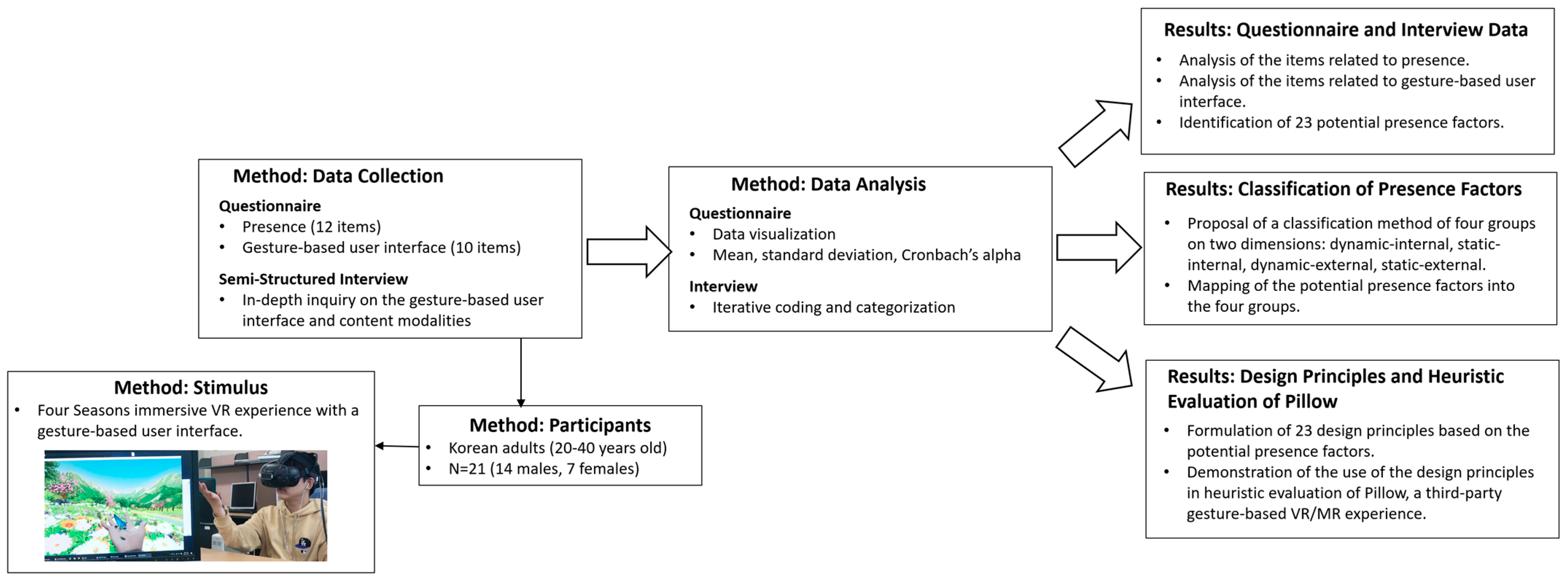 Applsci 14 04935 g001 Applsci 14 04935 g001