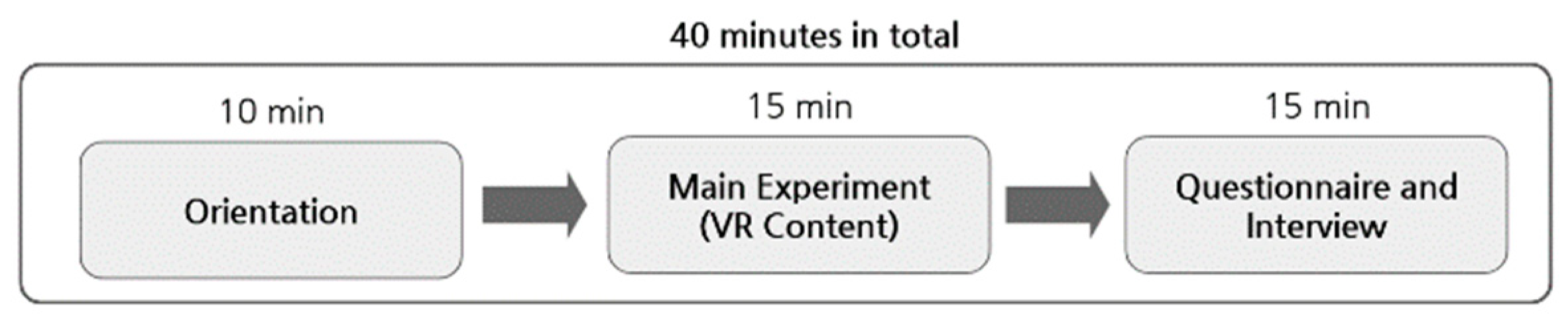 Applsci 14 04935 g003 Applsci 14 04935 g003