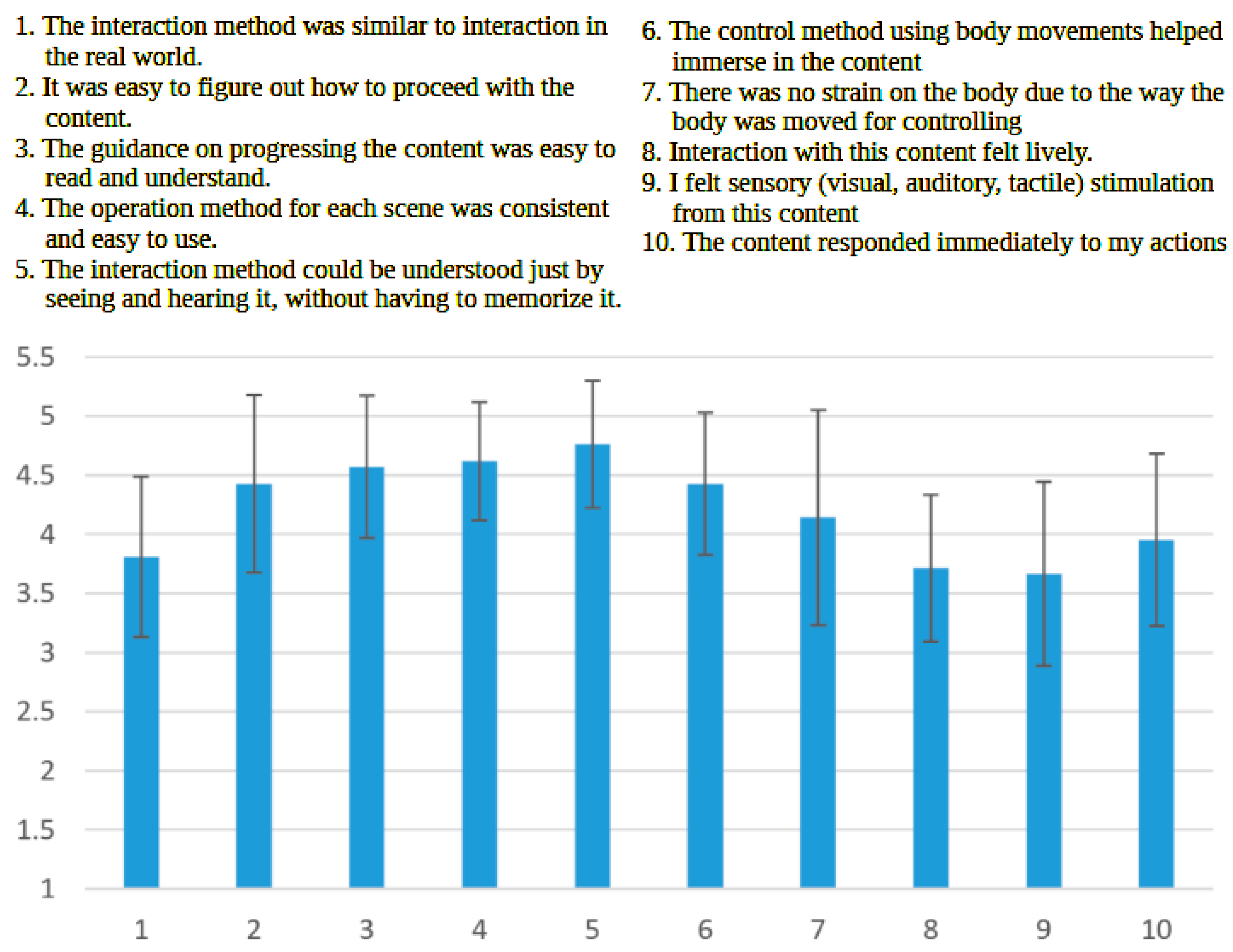 Applsci 14 04935 g005 Applsci 14 04935 g005