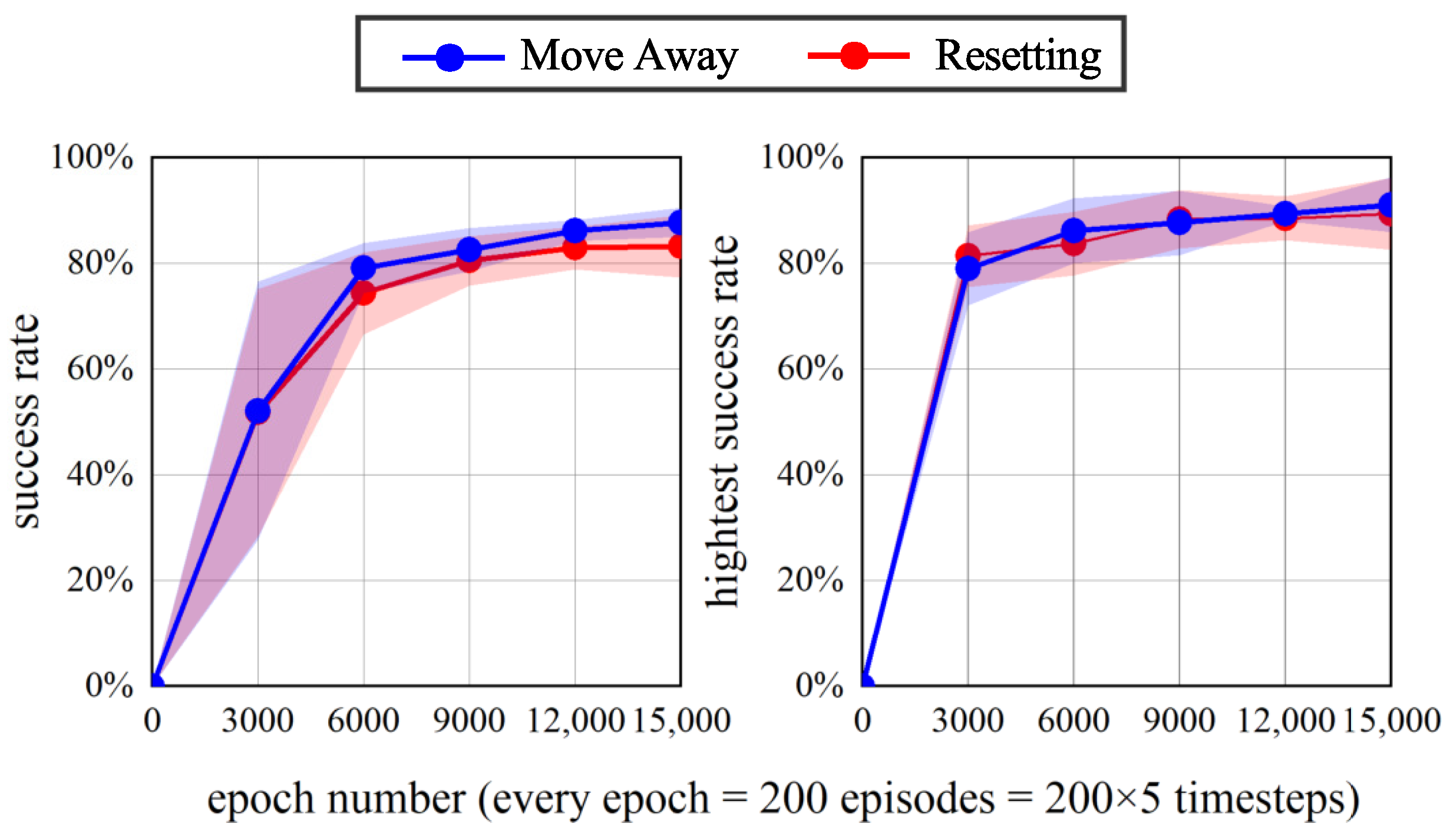 Applsci 14 04936 g006
