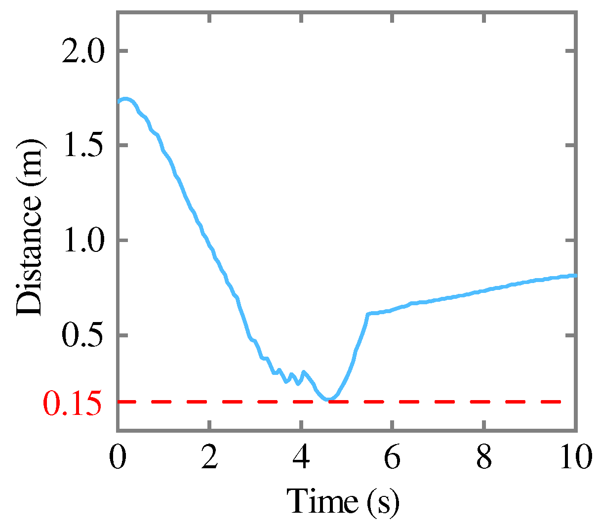 Applsci 14 04936 g011