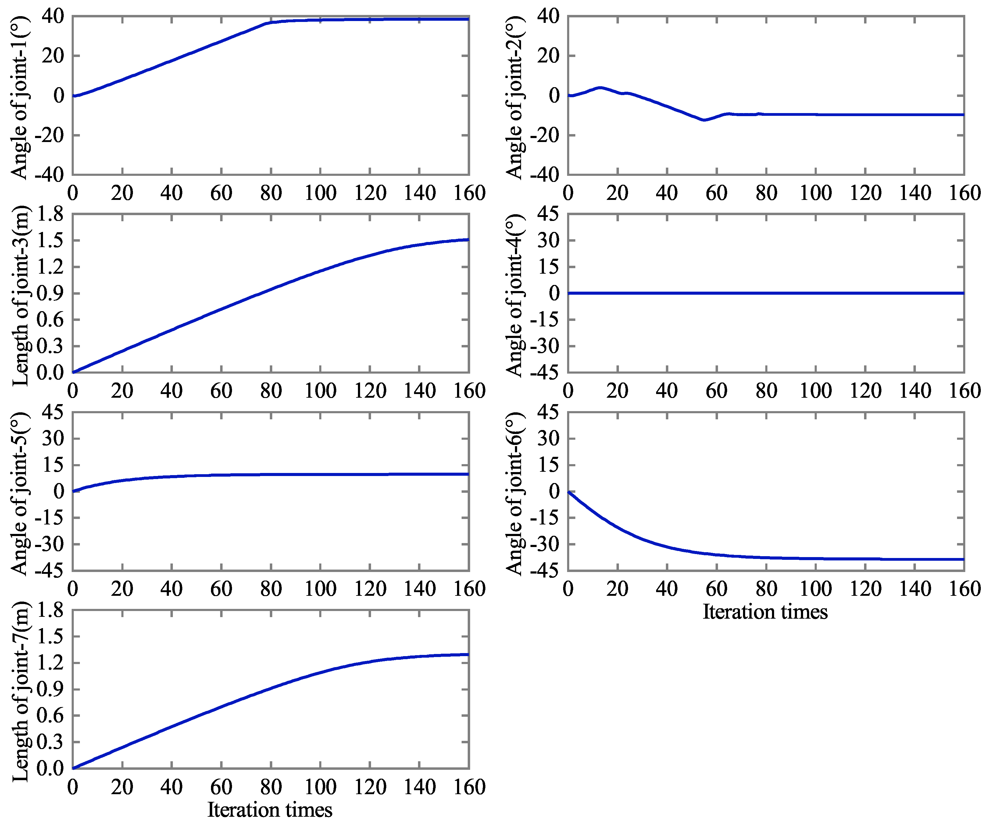 Applsci 14 04936 g013