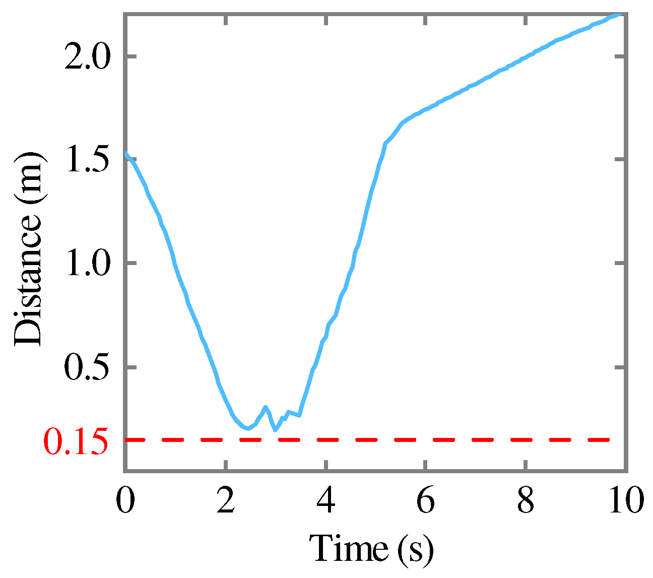 Applsci 14 04936 g014