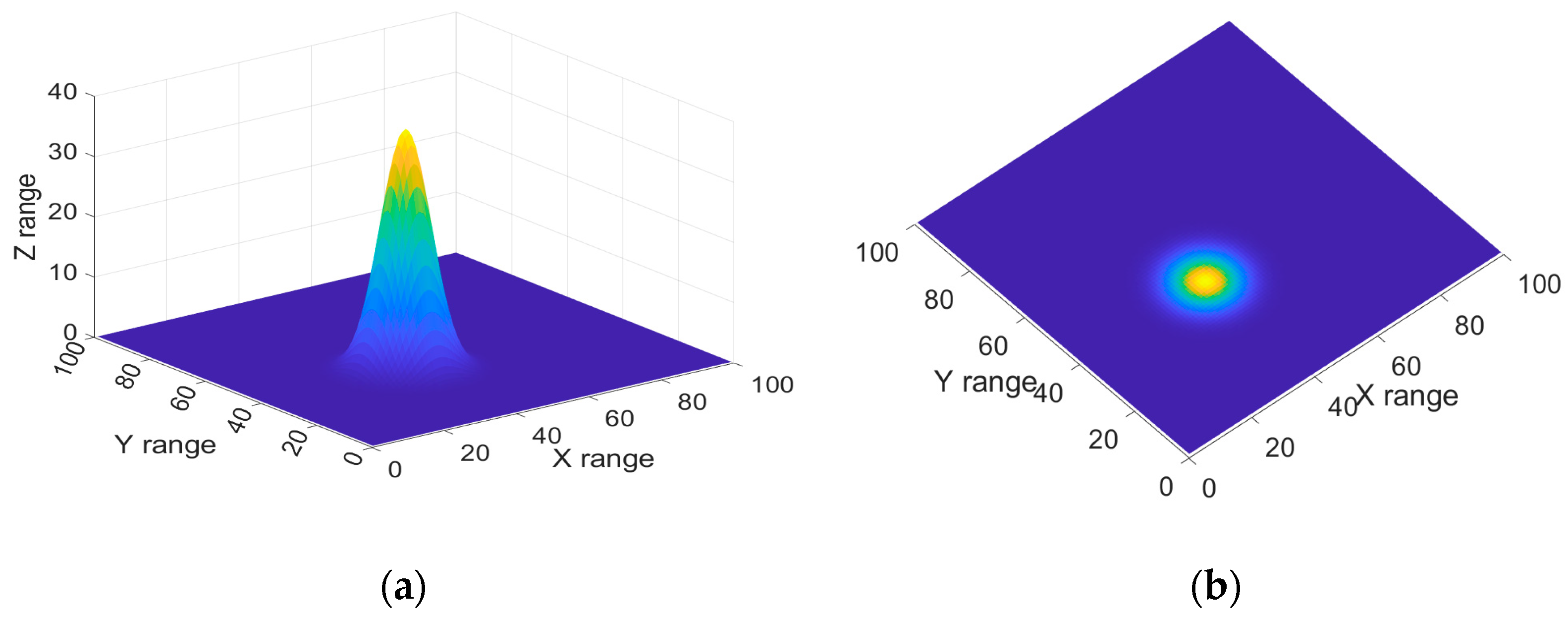 Applsci 14 04937 g003