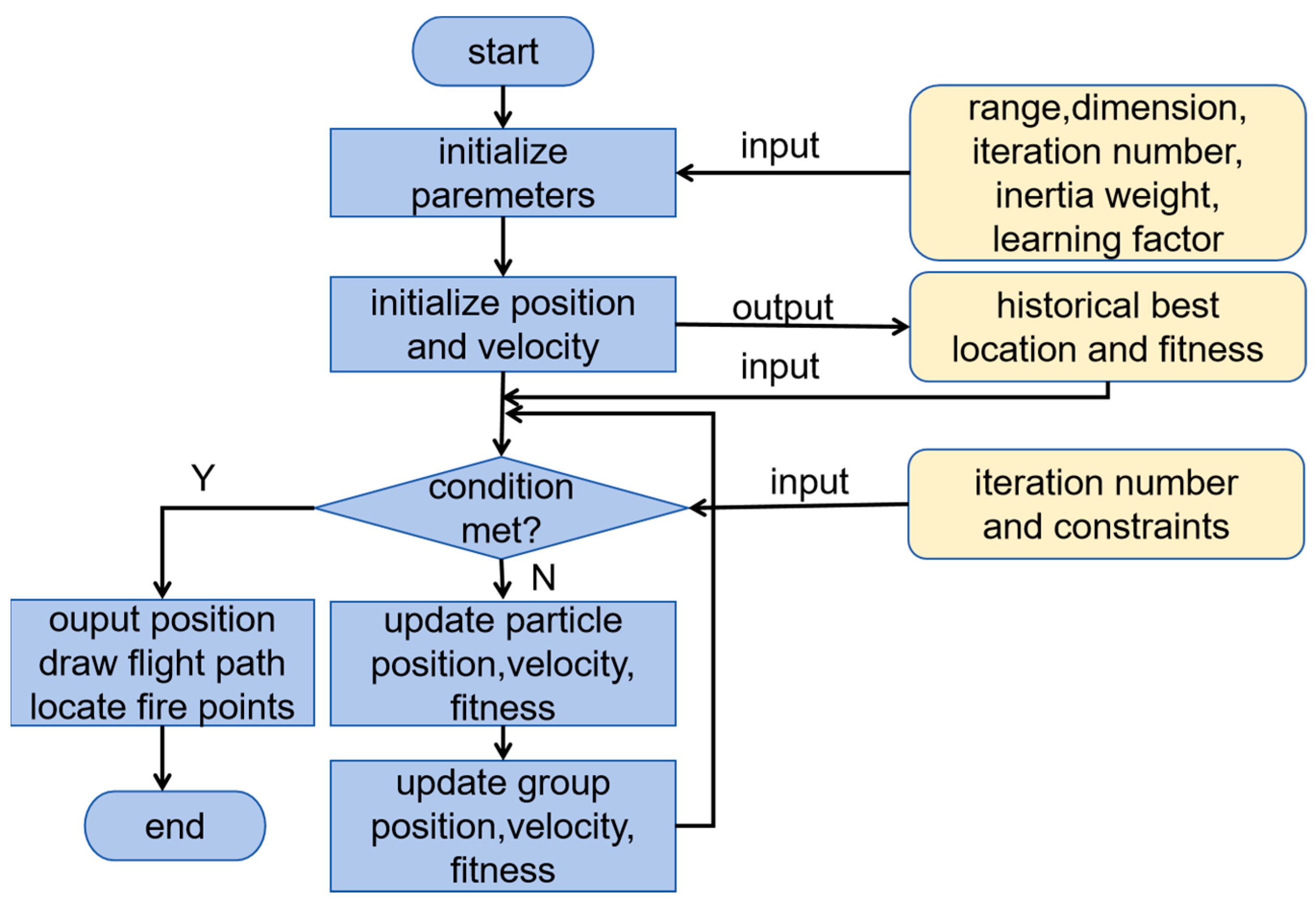 Applsci 14 04937 g004