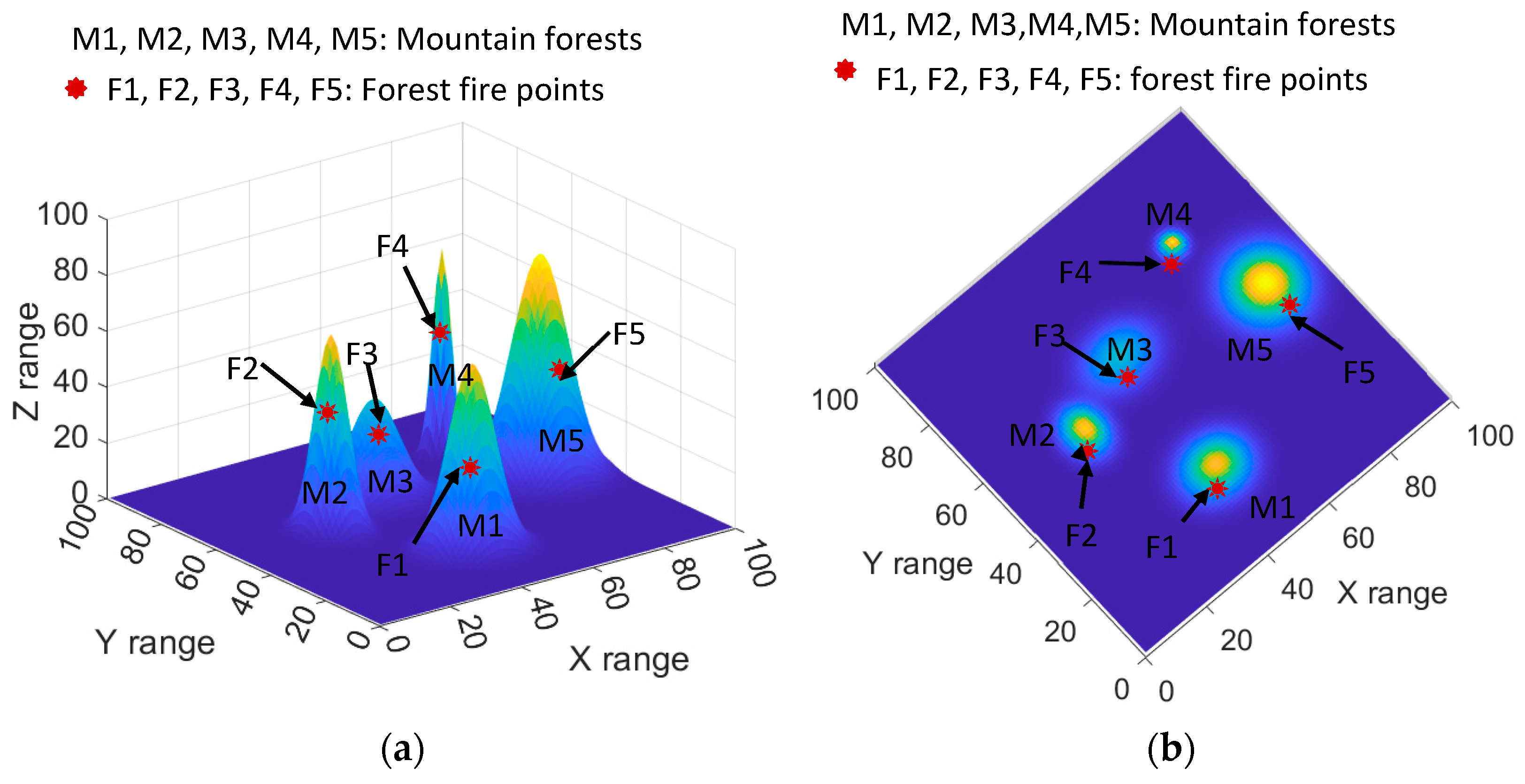 Applsci 14 04937 g007