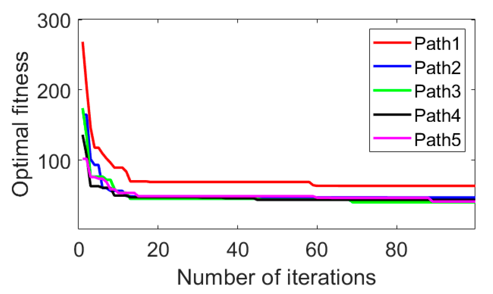 Applsci 14 04937 g010