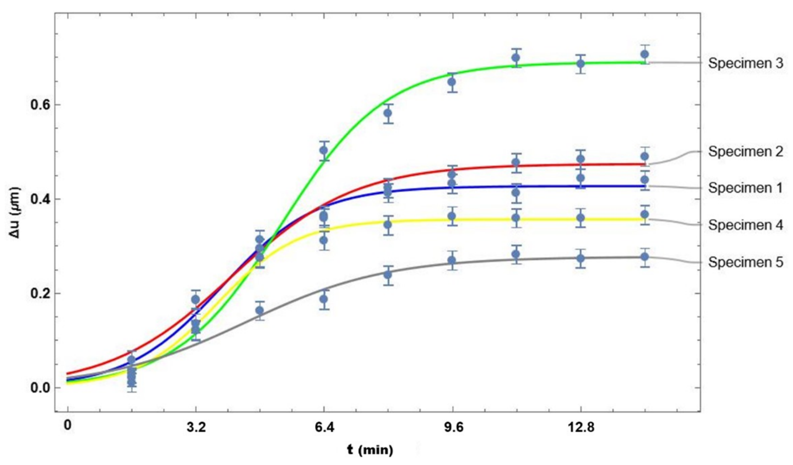 Applsci 14 04938 g006 Applsci 14 04938 g006