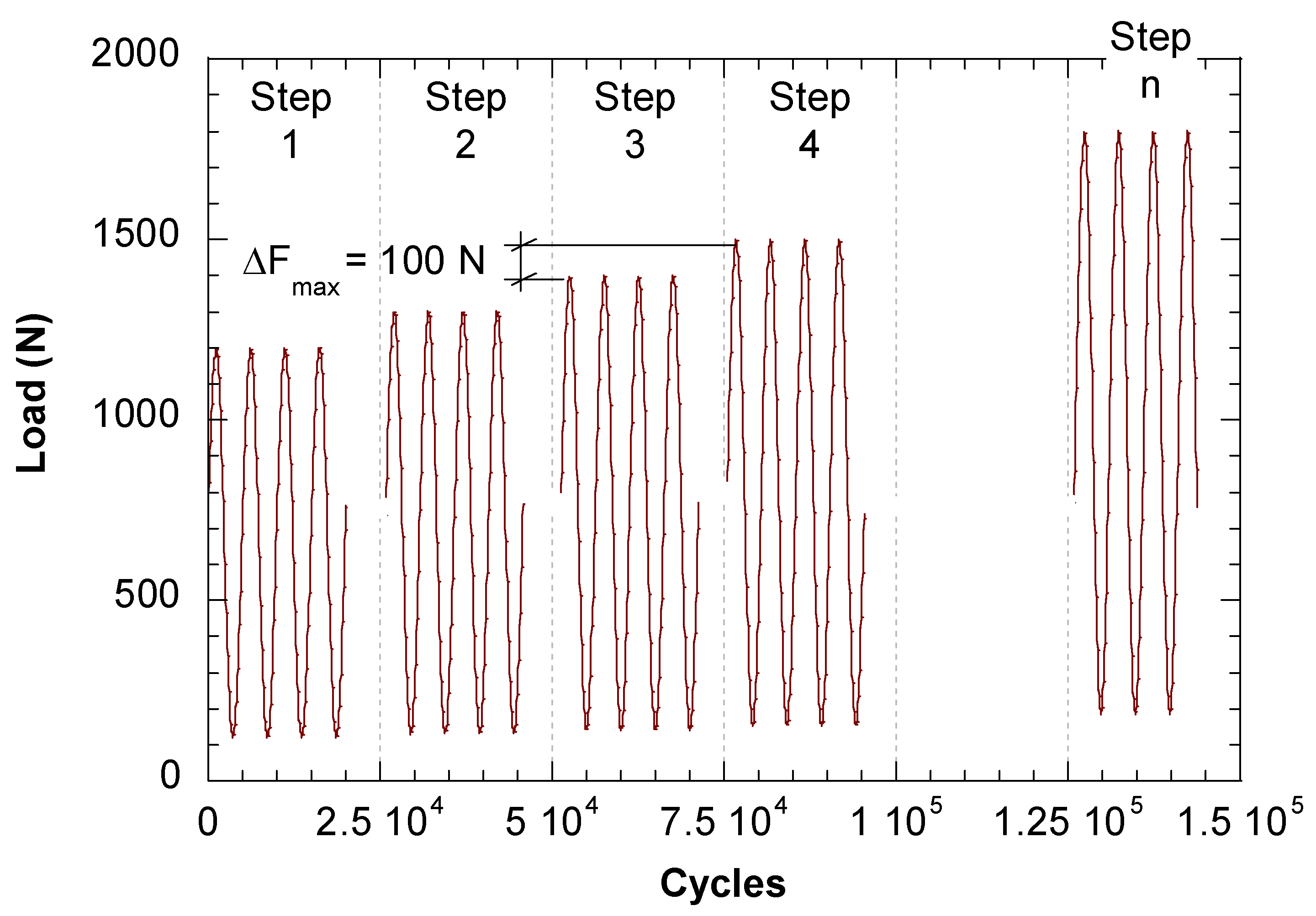 Applsci 14 04939 g002