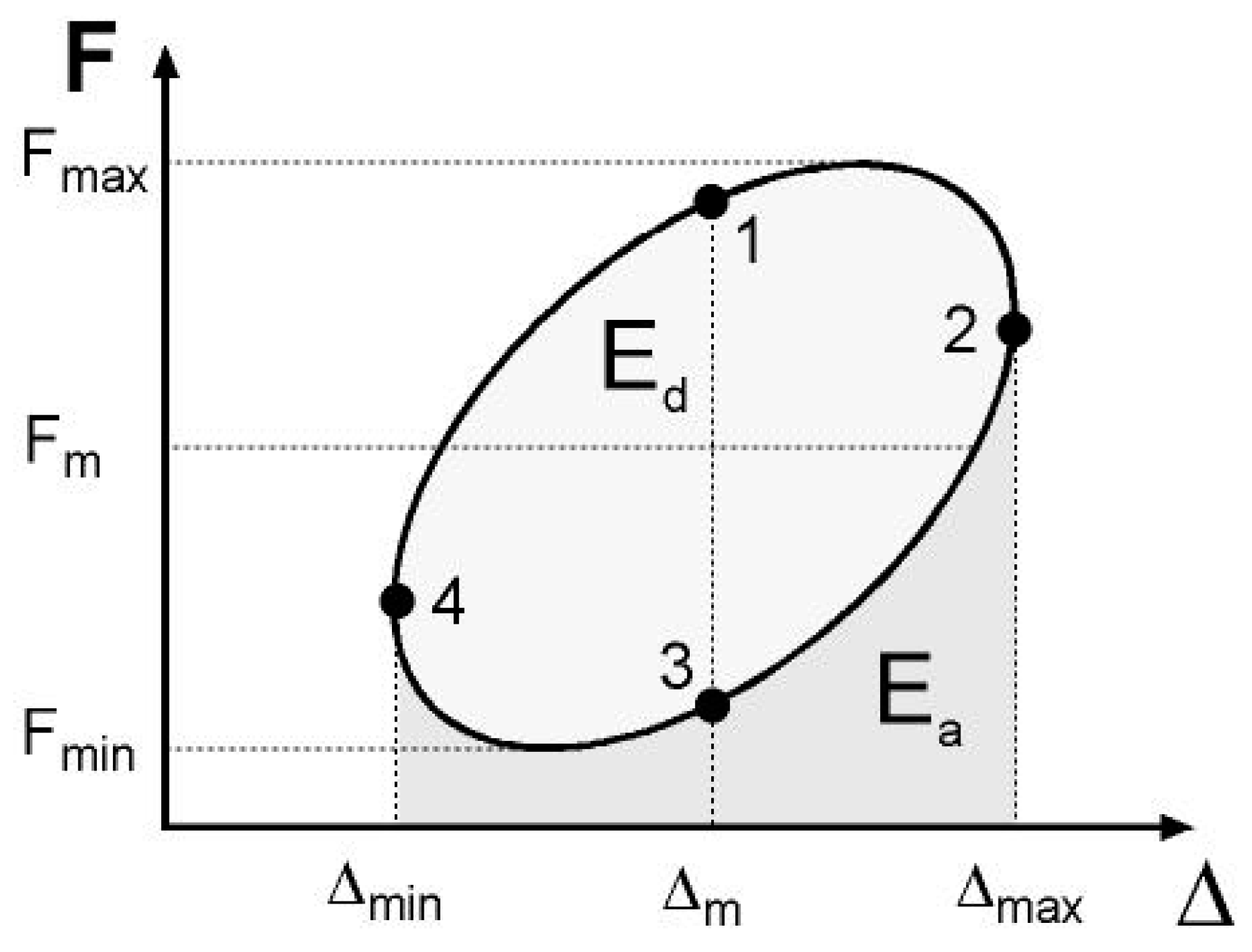 Applsci 14 04939 g003
