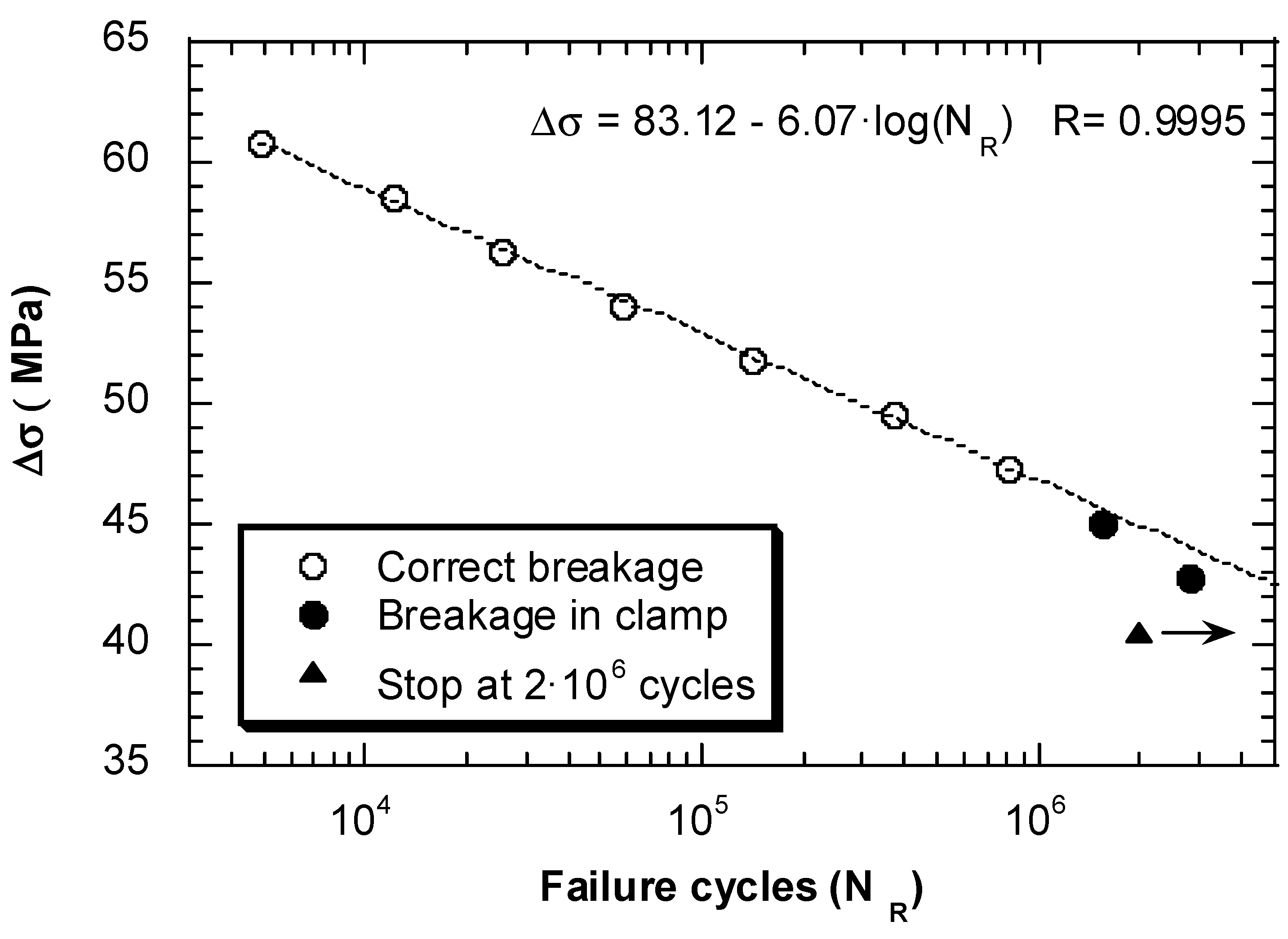 Applsci 14 04939 g005