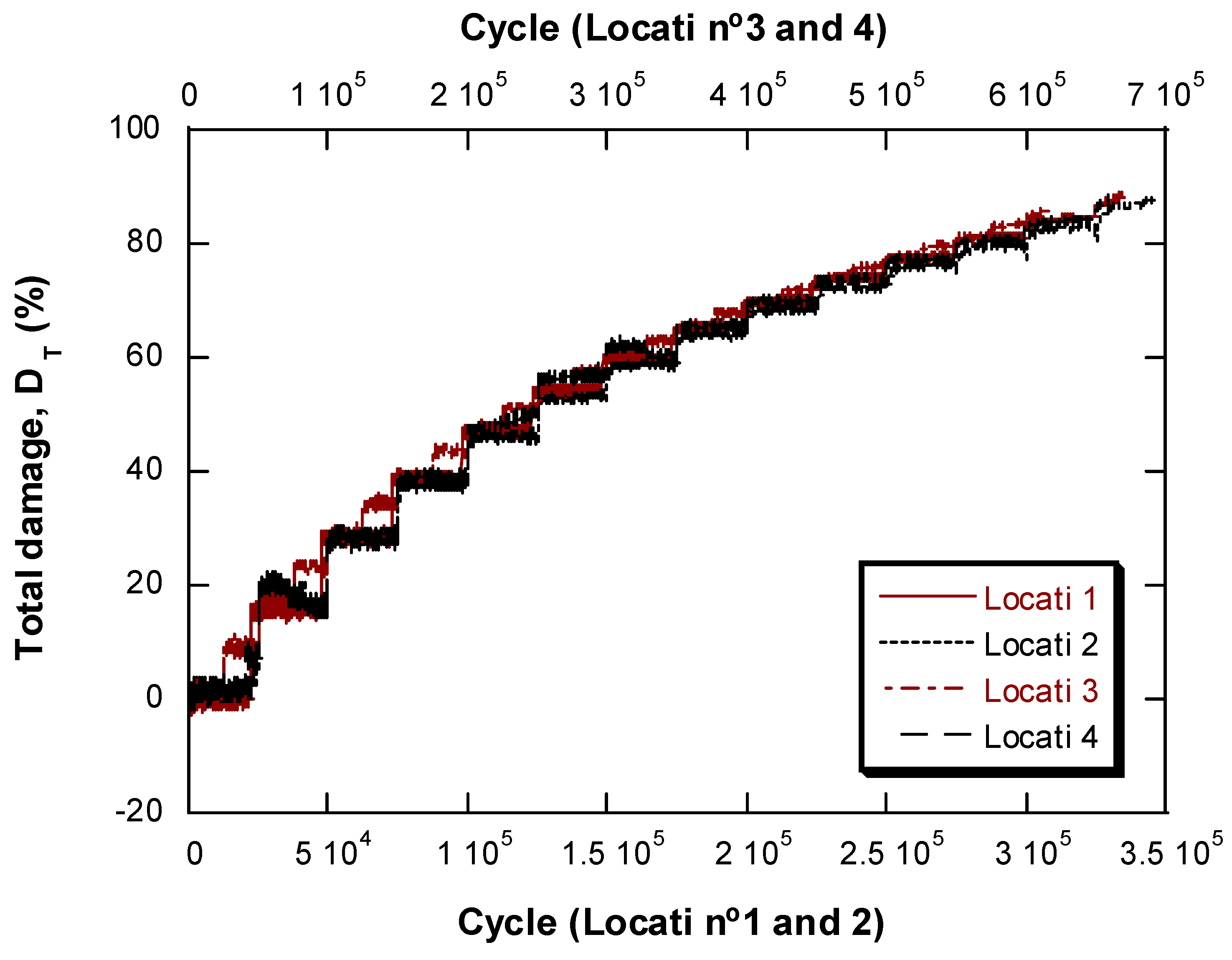 Applsci 14 04939 g012
