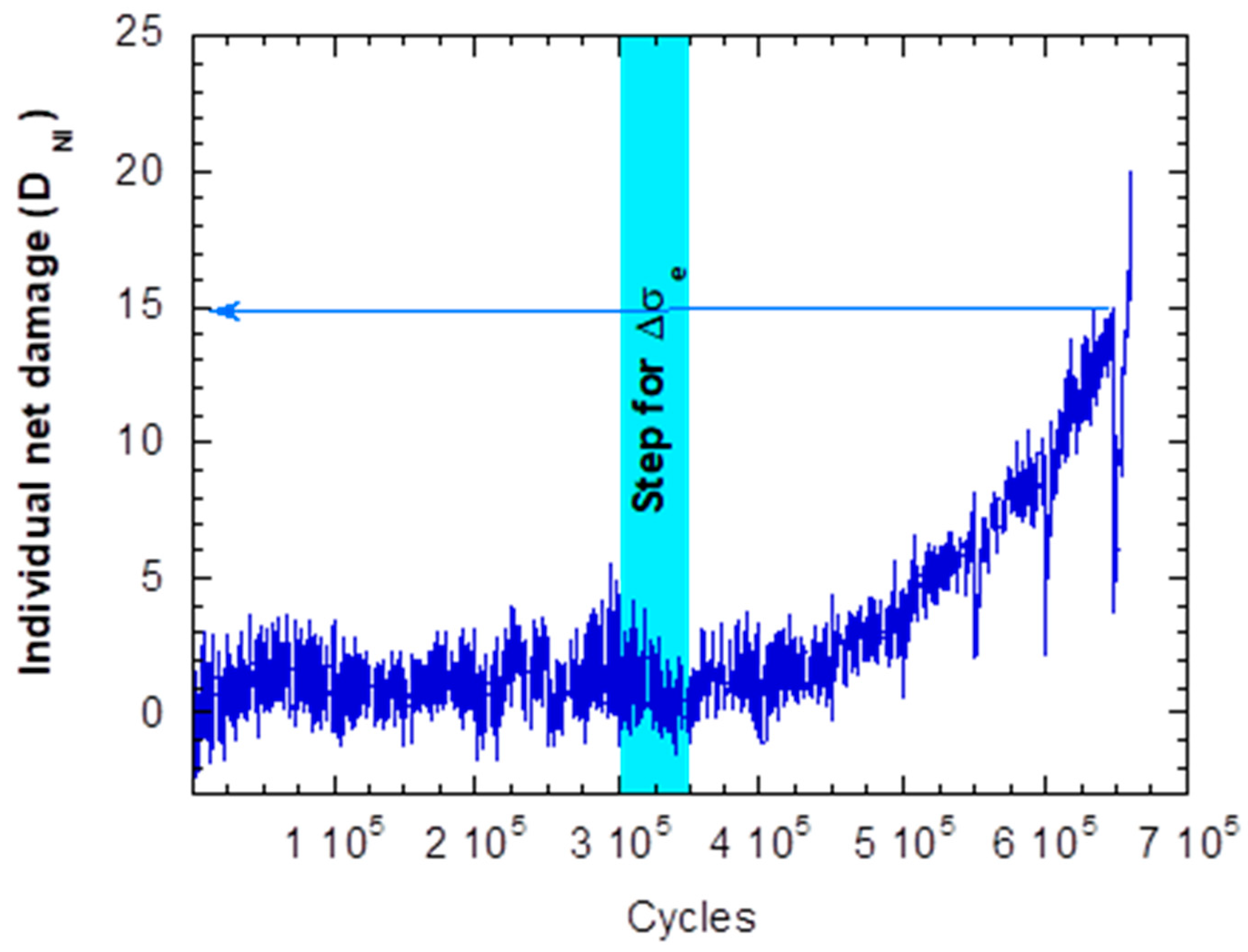 Applsci 14 04939 g017