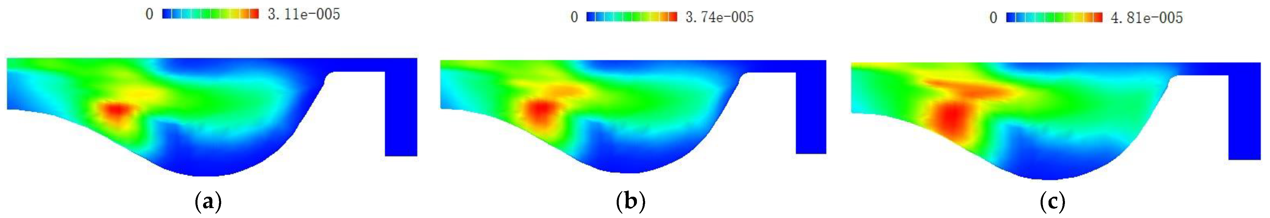 Applsci 14 04941 g008