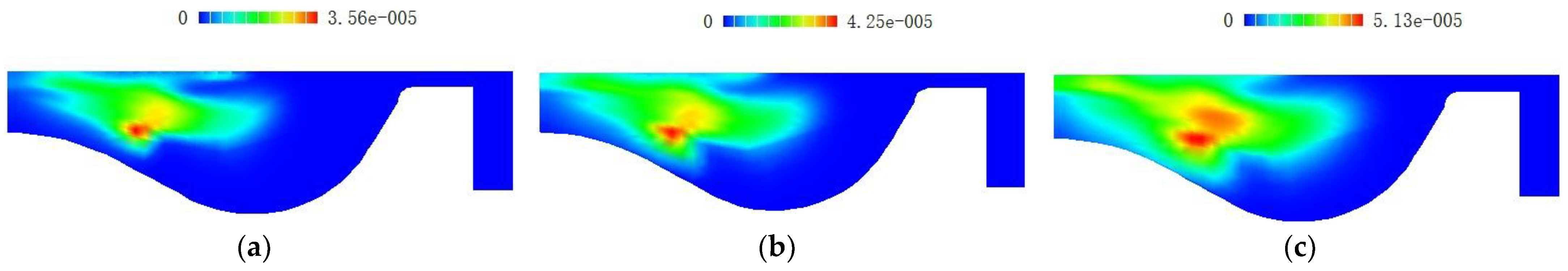 Applsci 14 04941 g012