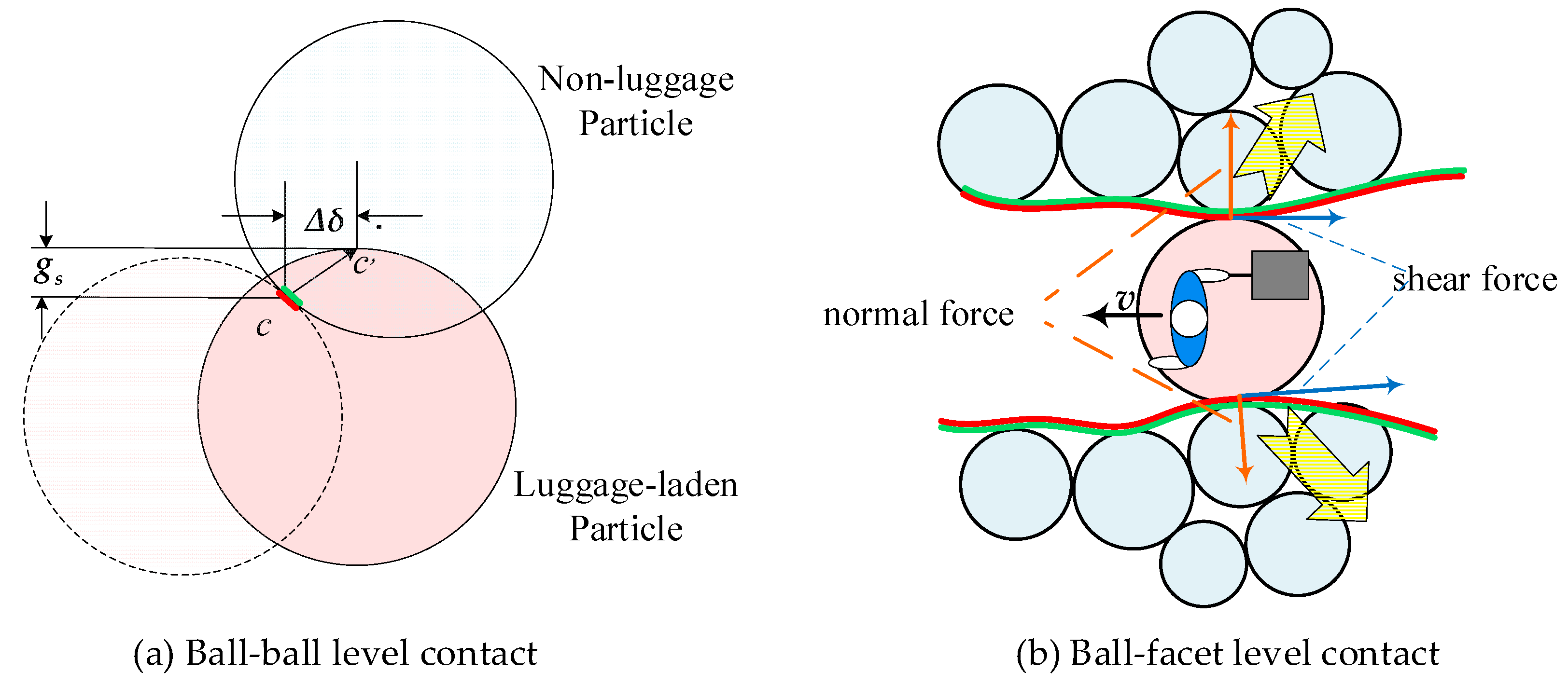Applsci 14 04942 g002