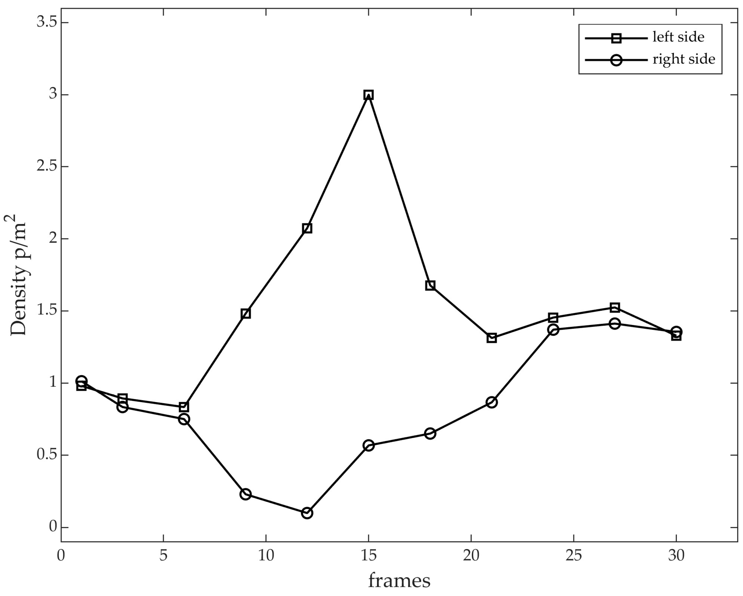 Applsci 14 04942 g008