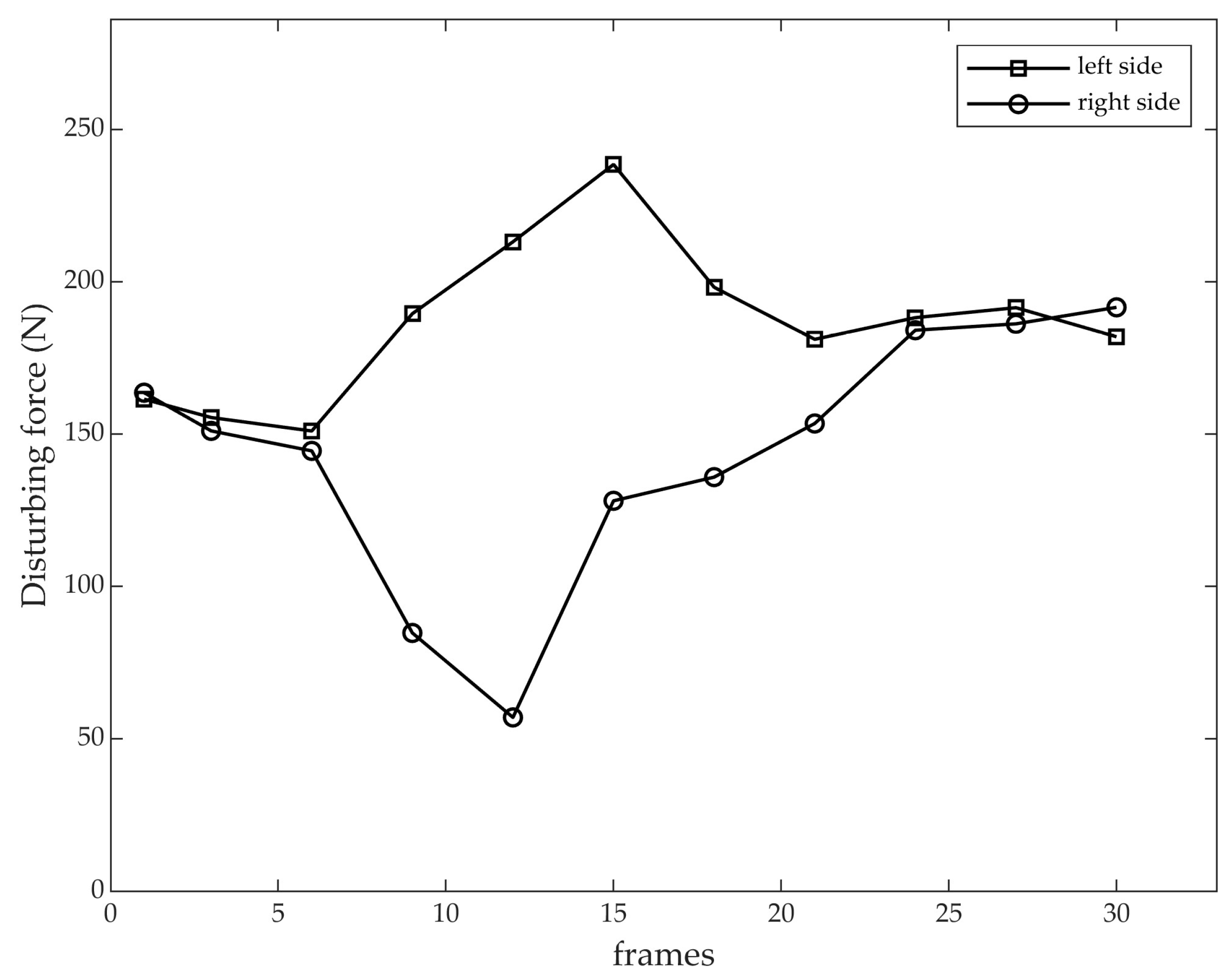 Applsci 14 04942 g009