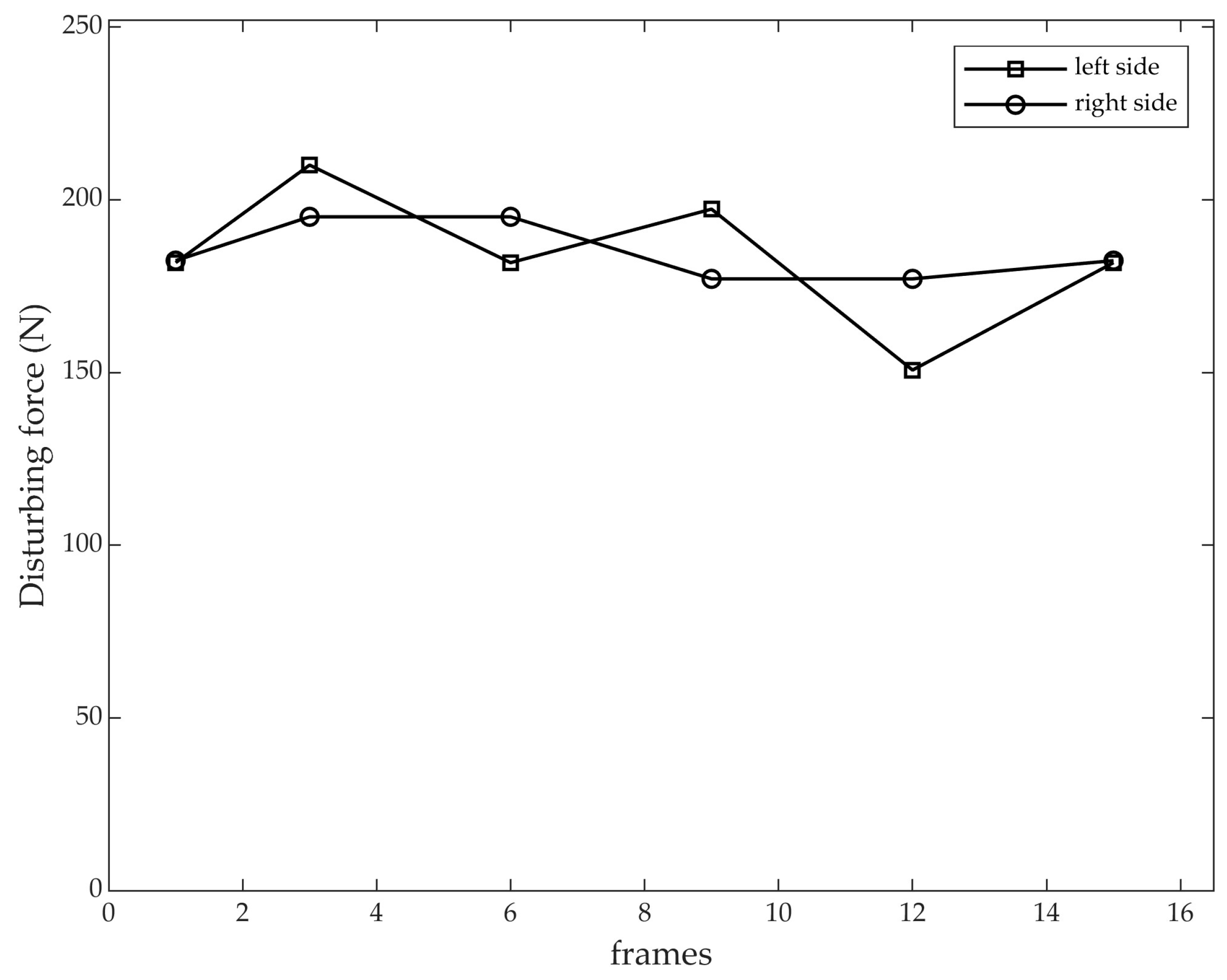 Applsci 14 04942 g012